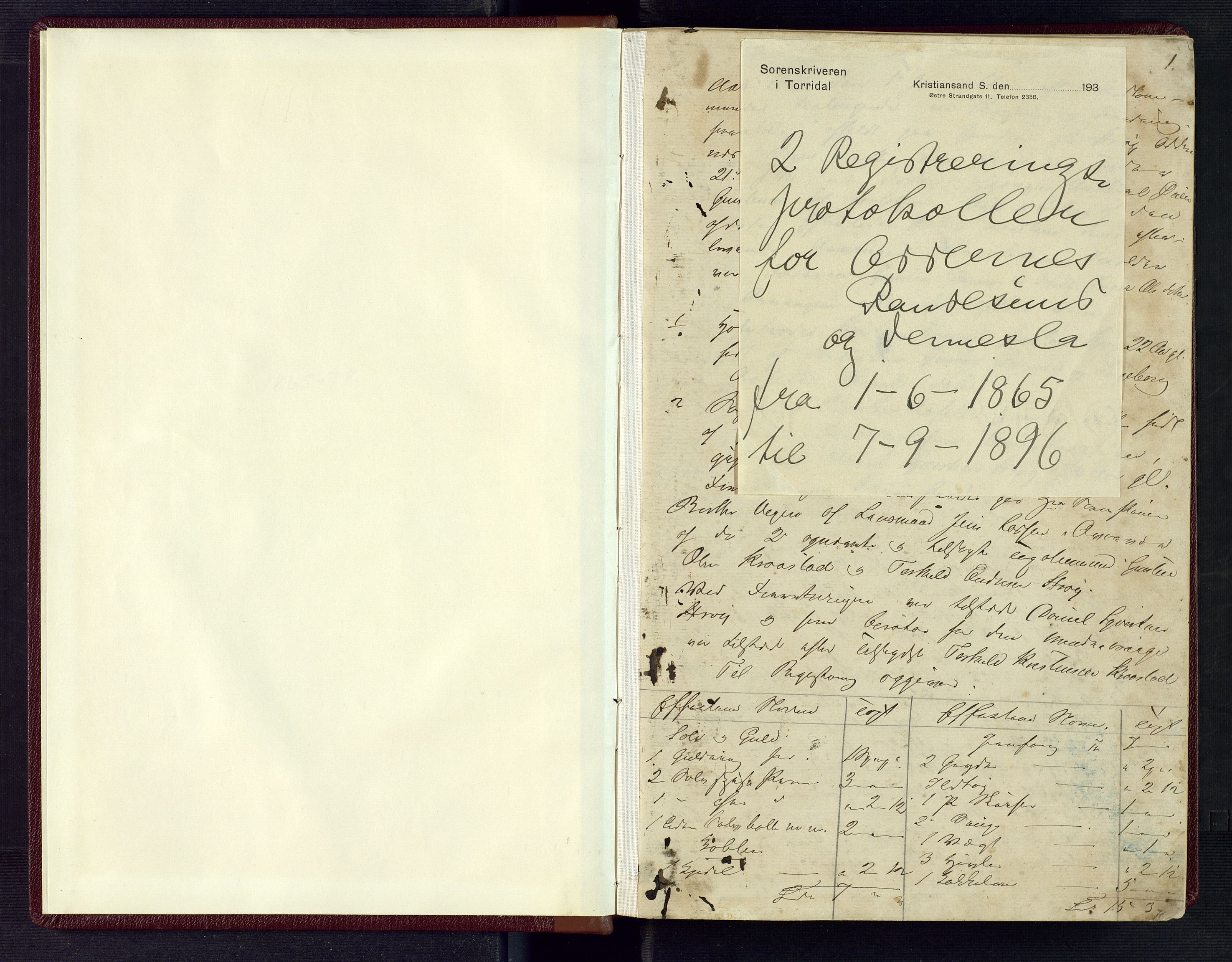 Torridal sorenskriveri, SAK/1221-0012/H/Hc/L0002: Skifteregistreringsprotokoll Oddernes, Randesund, Vennesla nr. 2, 1865-1878