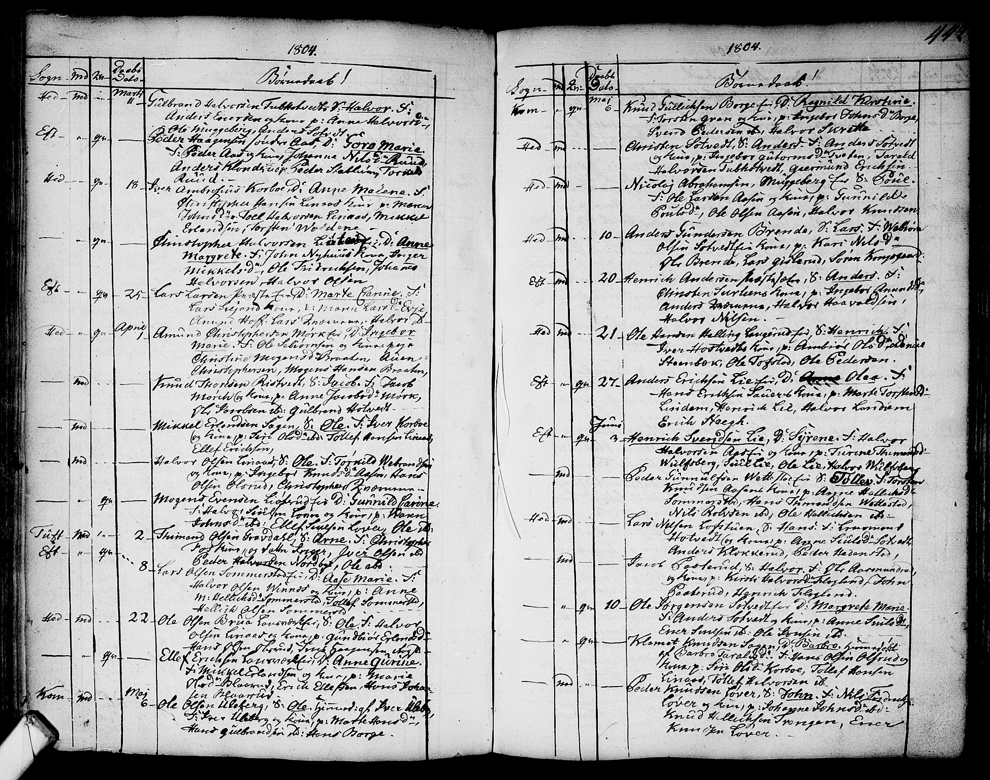 Sandsvær kirkebøker, SAKO/A-244/F/Fa/L0002a: Parish register (official) no. I 2, 1725-1809, p. 442