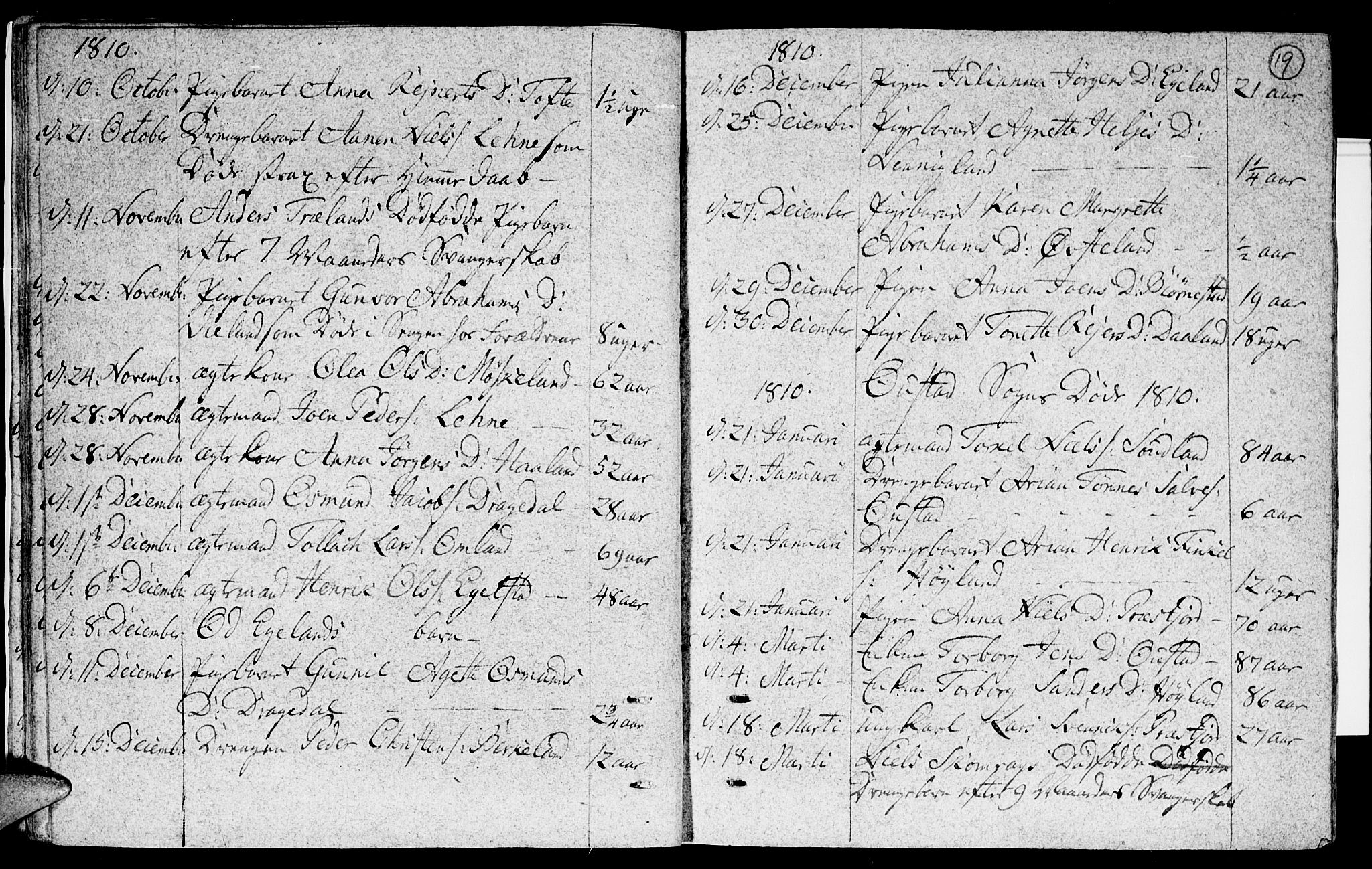 Lyngdal sokneprestkontor, AV/SAK-1111-0029/F/Fa/Fac/L0005: Parish register (official) no. A 5, 1804-1815, p. 19