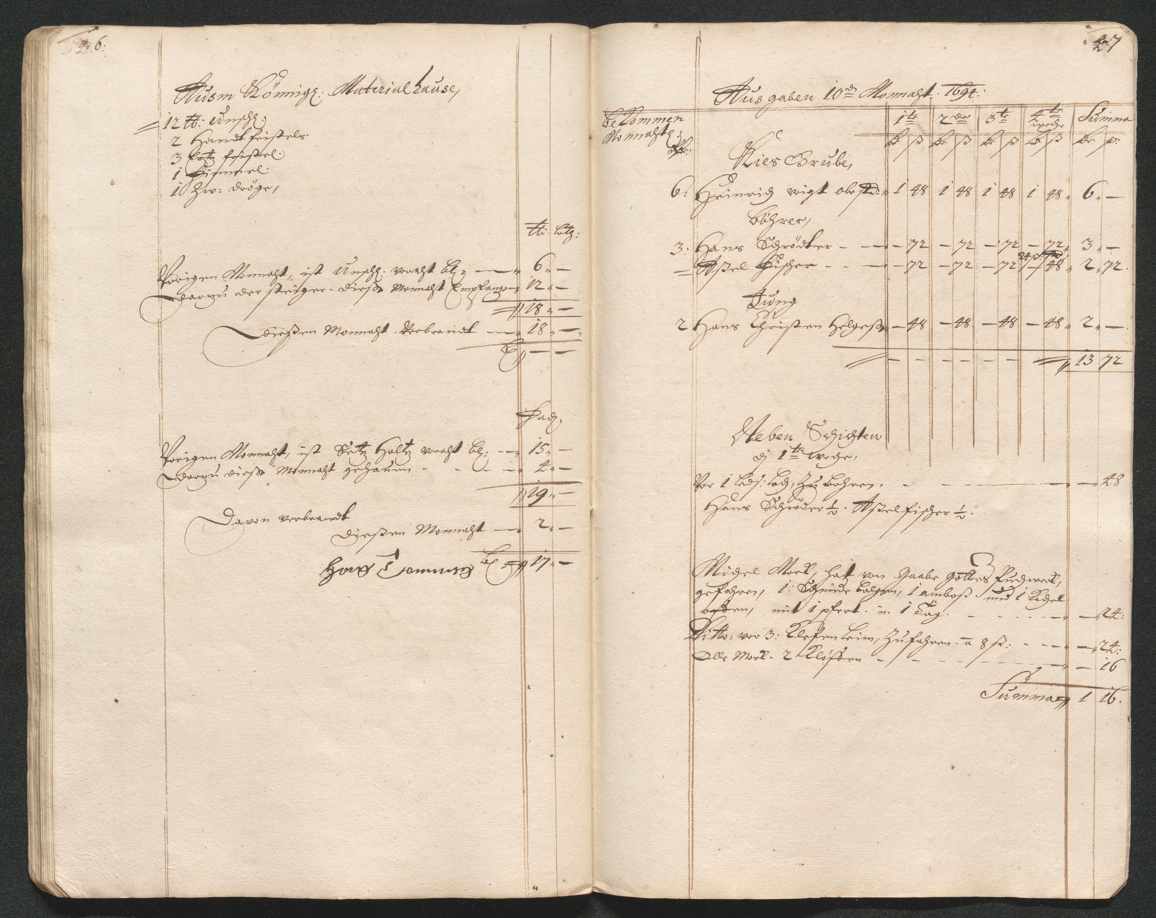 Kongsberg Sølvverk 1623-1816, AV/SAKO-EA-3135/001/D/Dc/Dcd/L0066: Utgiftsregnskap for gruver m.m., 1687-1694, p. 501