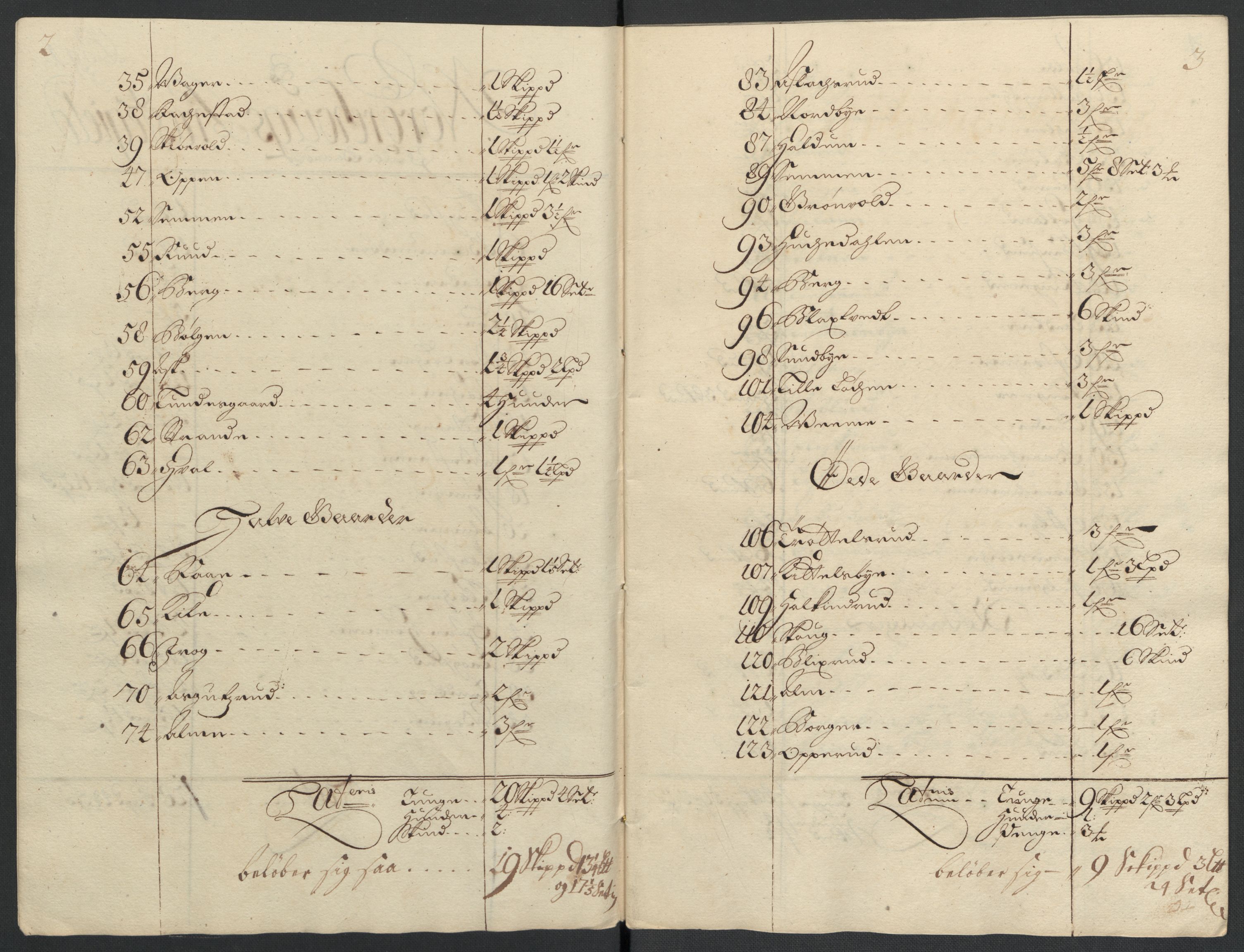 Rentekammeret inntil 1814, Reviderte regnskaper, Fogderegnskap, RA/EA-4092/R22/L1463: Fogderegnskap Ringerike, Hallingdal og Buskerud, 1704, p. 265