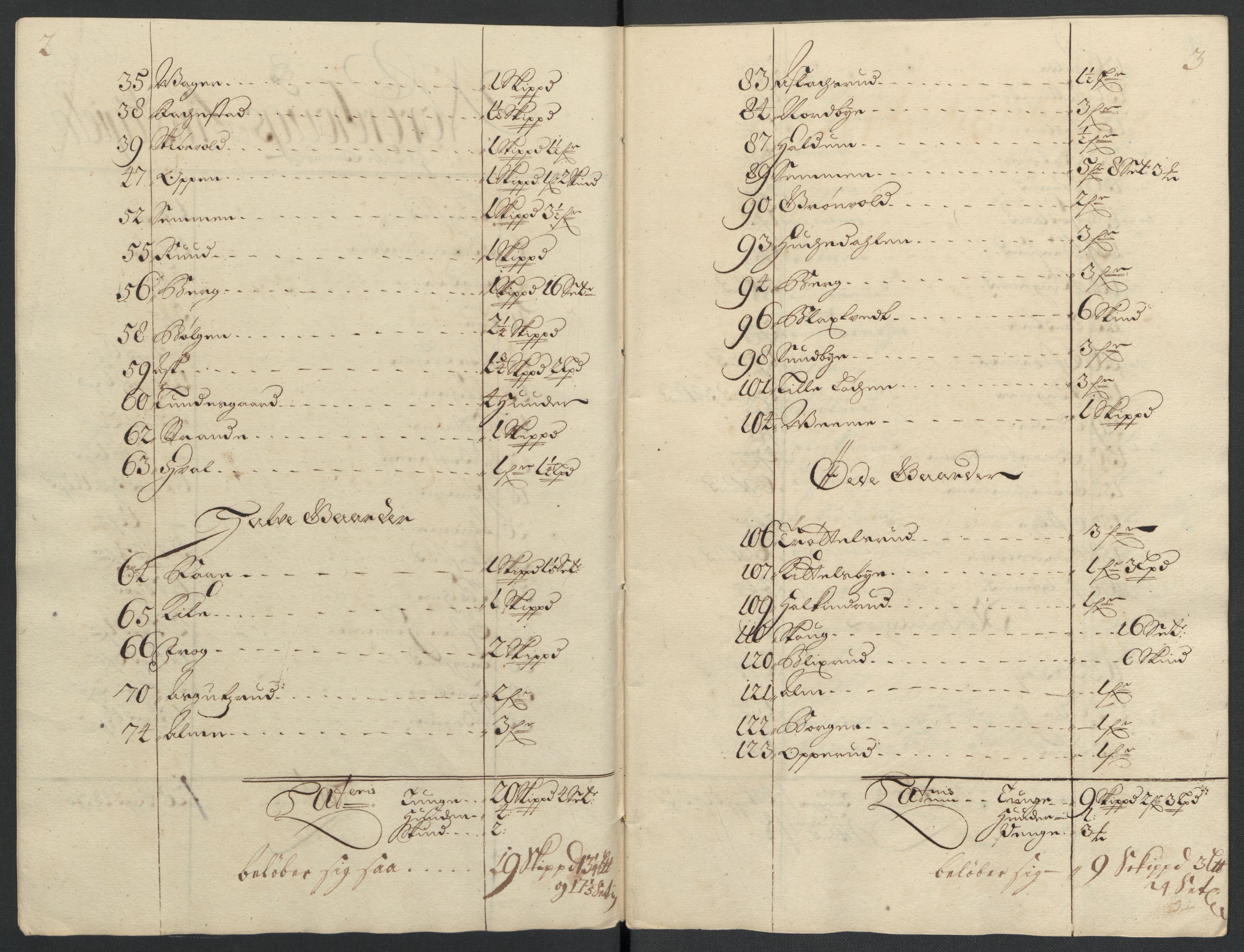 Rentekammeret inntil 1814, Reviderte regnskaper, Fogderegnskap, AV/RA-EA-4092/R22/L1463: Fogderegnskap Ringerike, Hallingdal og Buskerud, 1704, p. 265