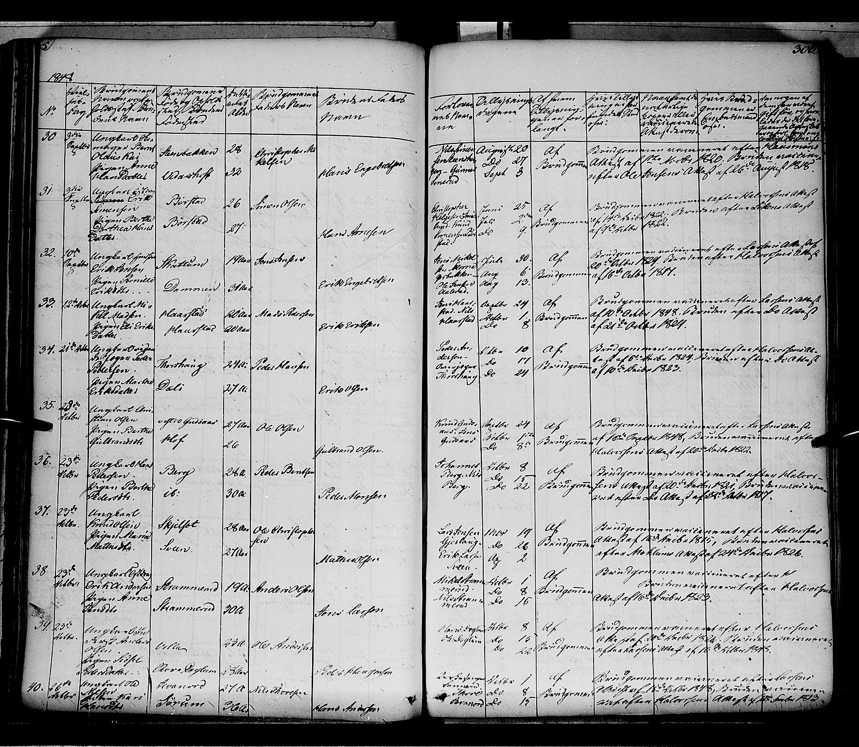 Vang prestekontor, Hedmark, AV/SAH-PREST-008/H/Ha/Haa/L0010: Parish register (official) no. 10, 1841-1855, p. 306