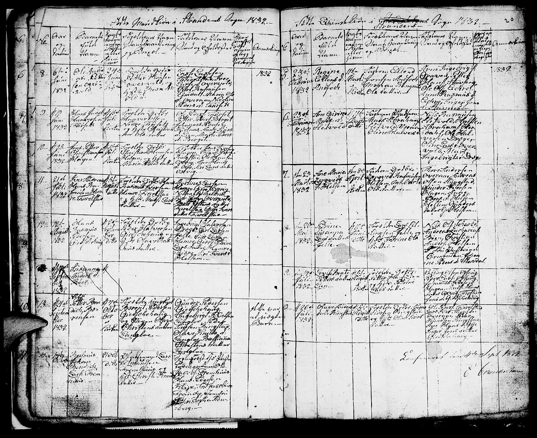 Ministerialprotokoller, klokkerbøker og fødselsregistre - Møre og Romsdal, SAT/A-1454/520/L0290: Parish register (copy) no. 520C02, 1825-1835, p. 20