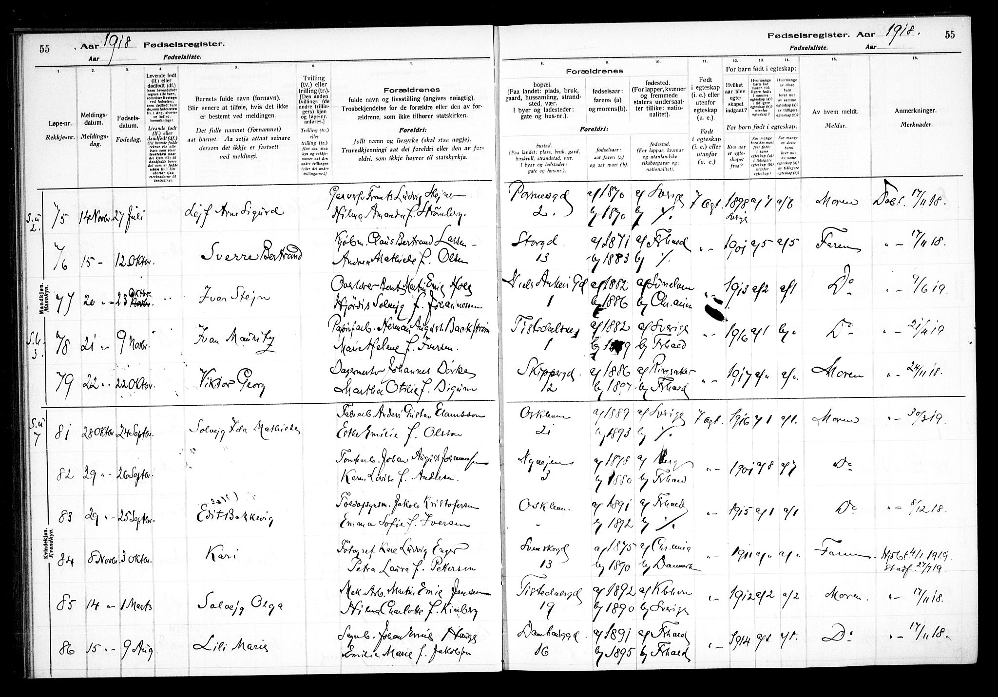 Halden prestekontor Kirkebøker, AV/SAO-A-10909/J/Ja/L0001: Birth register no. I 1, 1916-1925, p. 55