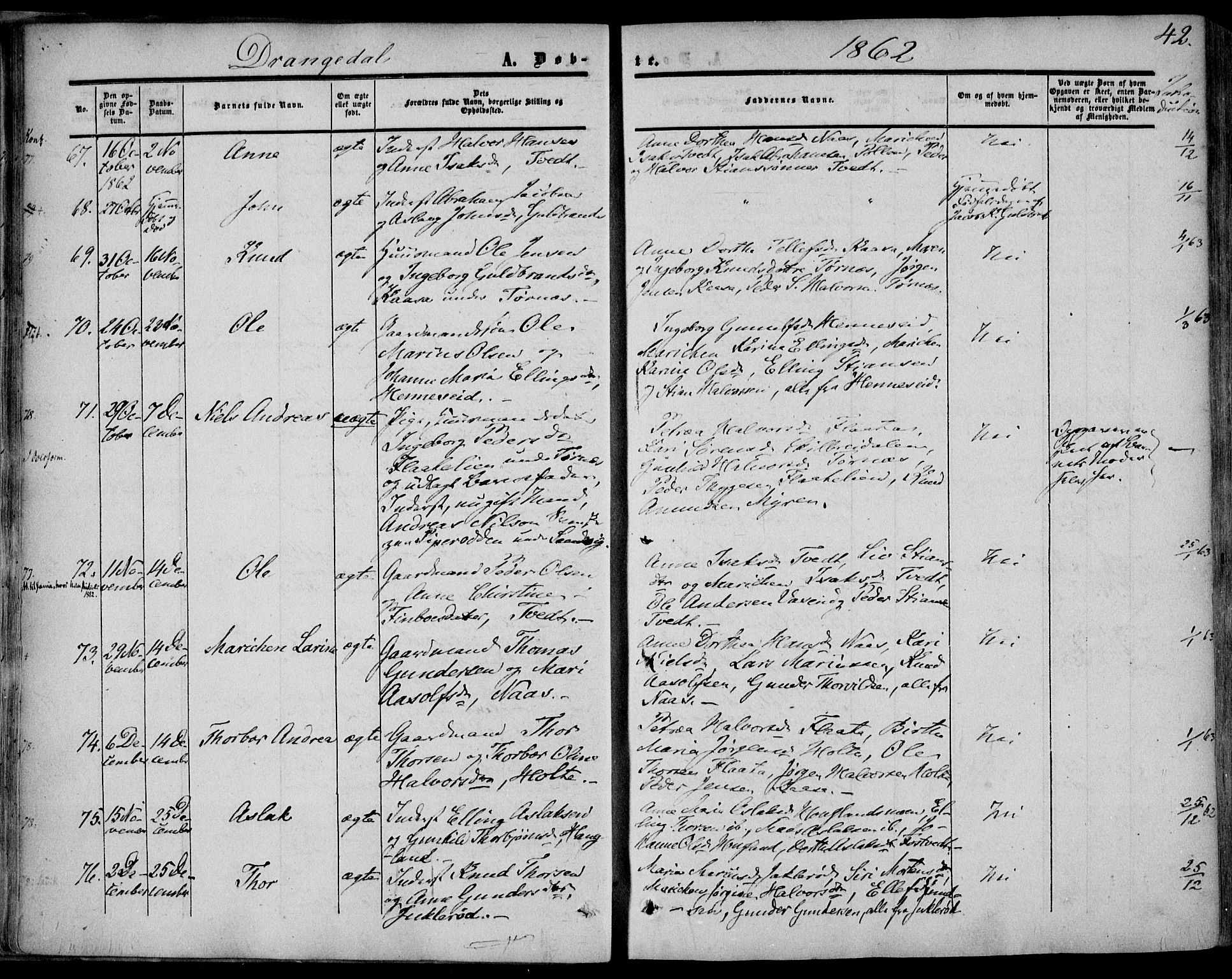 Drangedal kirkebøker, SAKO/A-258/F/Fa/L0008: Parish register (official) no. 8, 1857-1871, p. 42