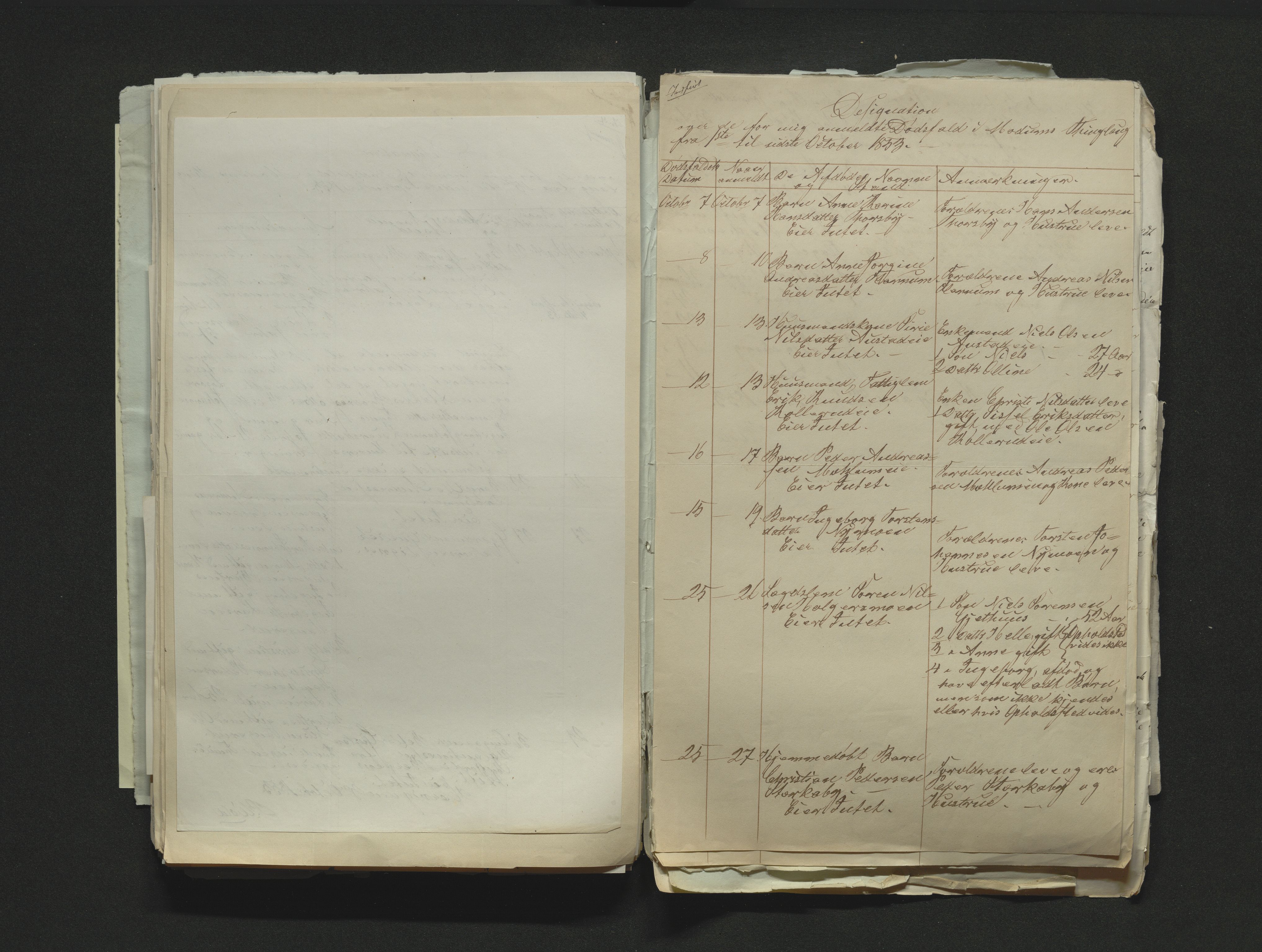 Eiker, Modum og Sigdal sorenskriveri, AV/SAKO-A-123/H/Ha/Hab/L0008: Dødsfallsmeldinger, 1850-1853