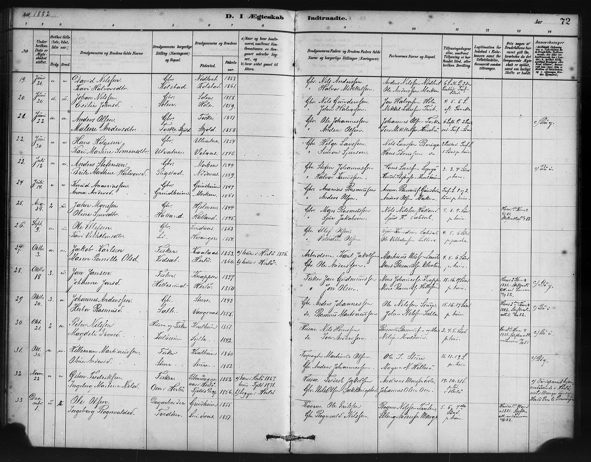 Manger sokneprestembete, SAB/A-76801/H/Haa: Parish register (official) no. B 1, 1881-1892, p. 72