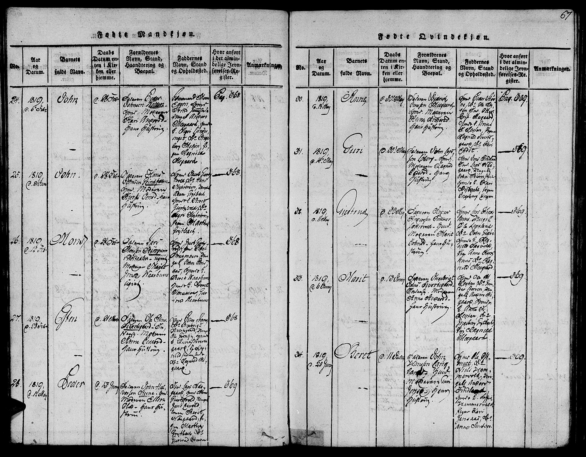 Ministerialprotokoller, klokkerbøker og fødselsregistre - Sør-Trøndelag, AV/SAT-A-1456/685/L0956: Parish register (official) no. 685A03 /3, 1817-1829, p. 67