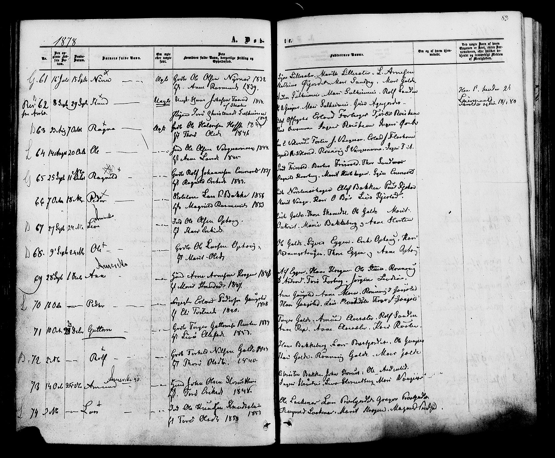 Lom prestekontor, AV/SAH-PREST-070/K/L0007: Parish register (official) no. 7, 1863-1884, p. 83