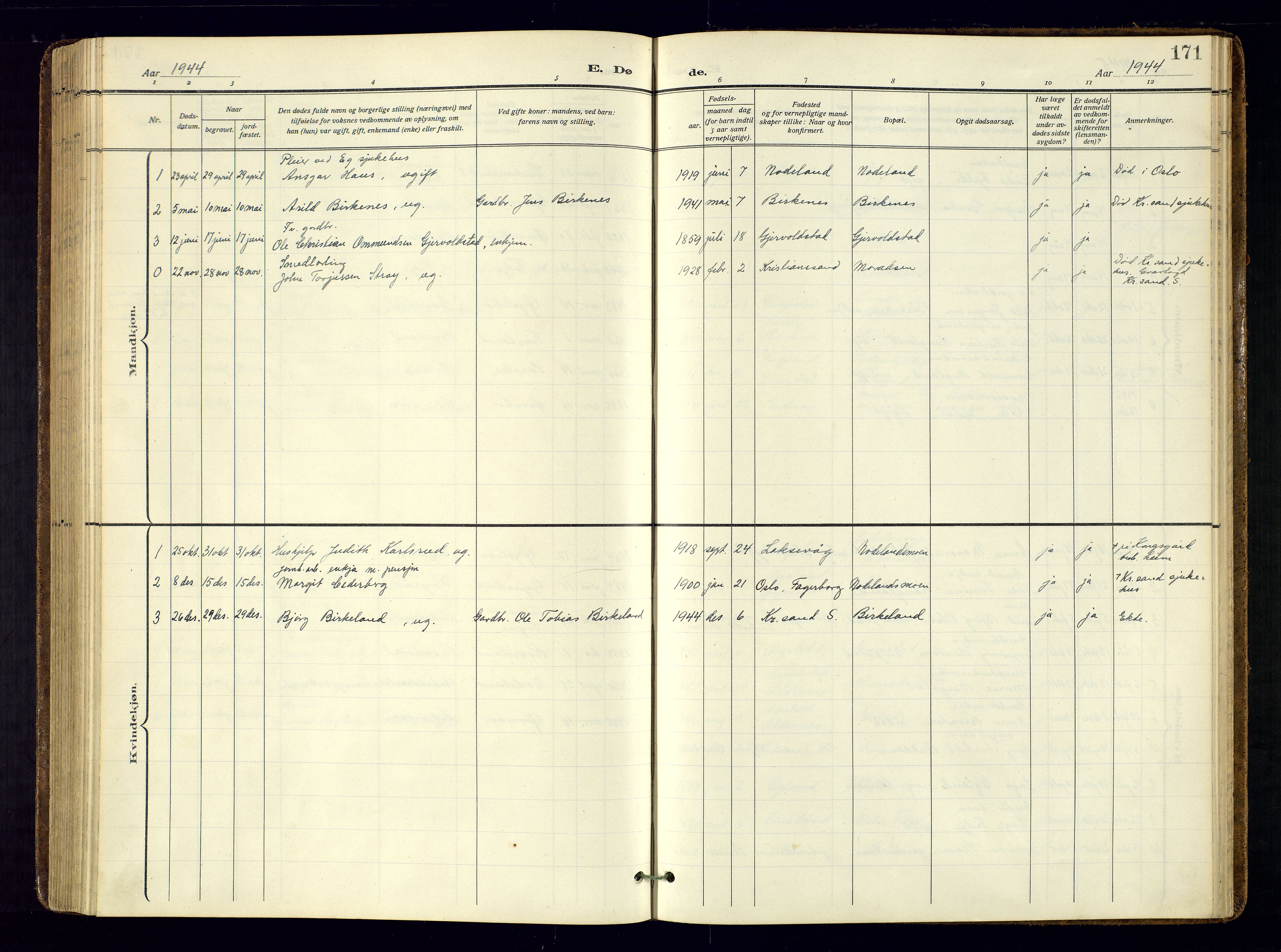 Søgne sokneprestkontor, AV/SAK-1111-0037/F/Fa/Faa/L0004: Parish register (official) no. A-4, 1911-1945, p. 171