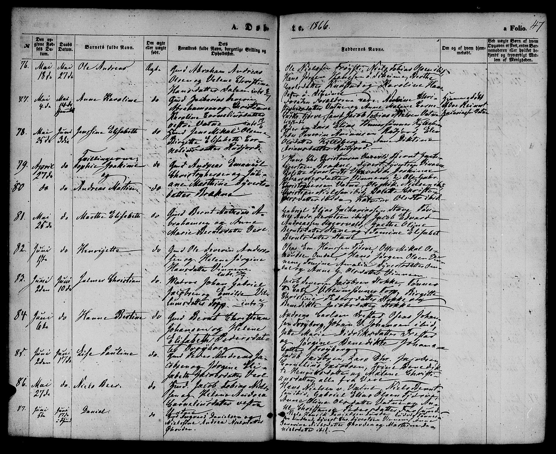 Lista sokneprestkontor, AV/SAK-1111-0027/F/Fb/L0003: Parish register (copy) no. B 3, 1862-1877, p. 47