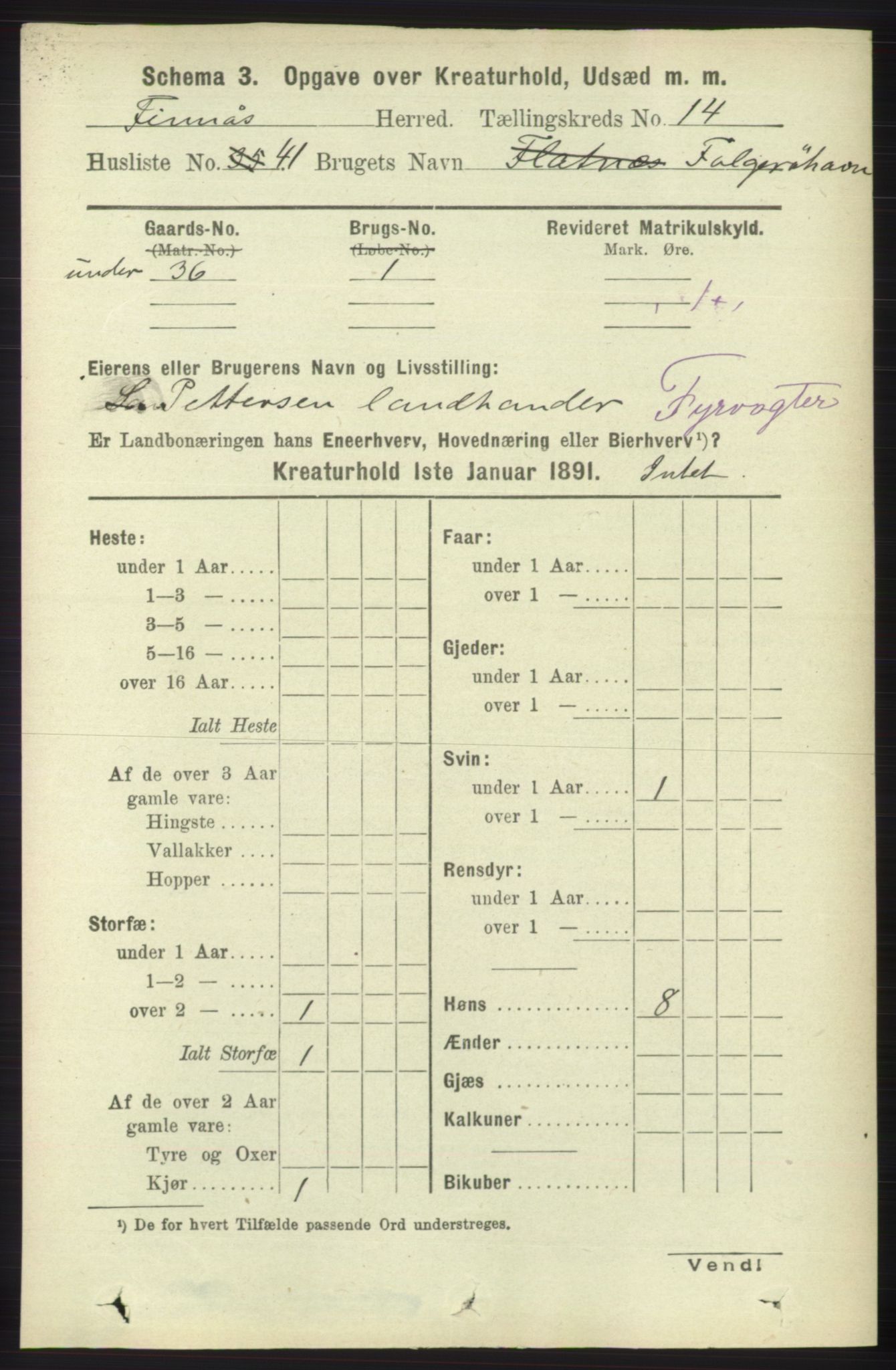 RA, 1891 census for 1218 Finnås, 1891, p. 7608