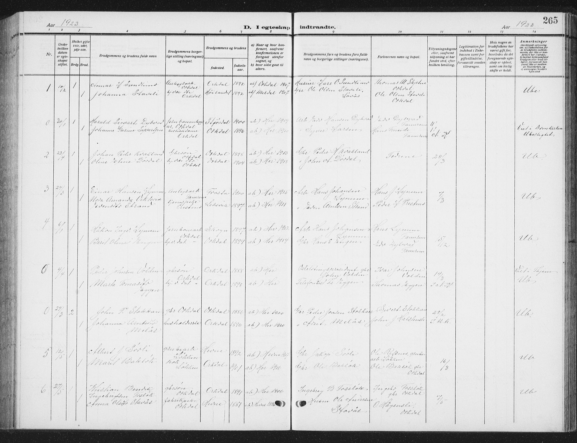 Ministerialprotokoller, klokkerbøker og fødselsregistre - Sør-Trøndelag, SAT/A-1456/668/L0820: Parish register (copy) no. 668C09, 1912-1936, p. 265