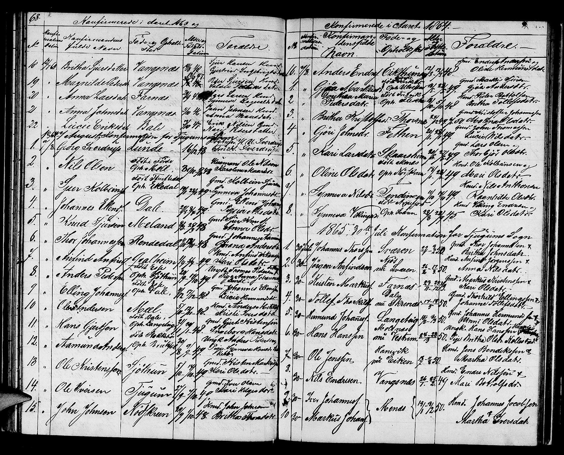 Balestrand sokneprestembete, SAB/A-79601/H/Hab/Haba/L0001: Parish register (copy) no. A 1, 1853-1880, p. 68