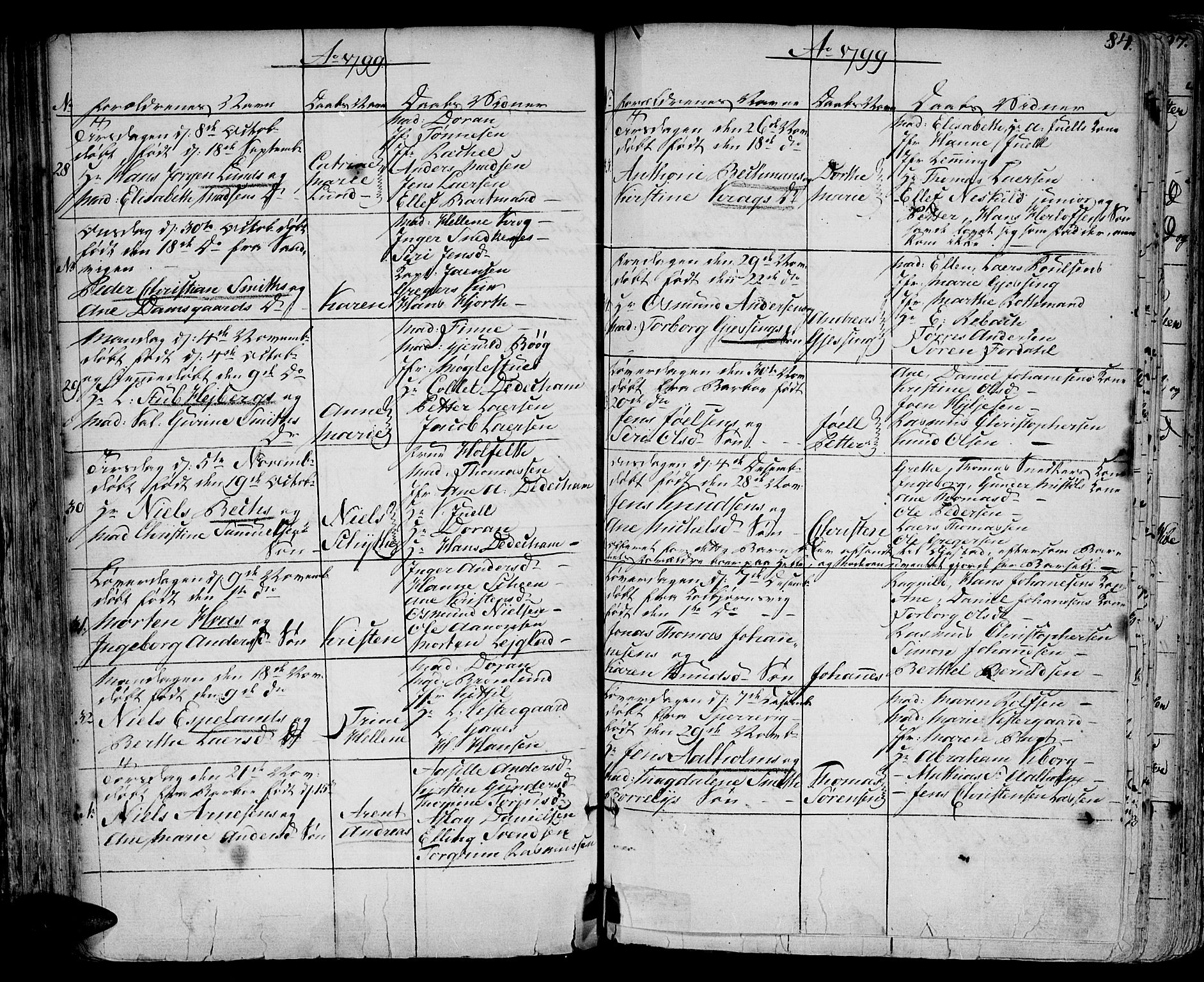 Arendal sokneprestkontor, Trefoldighet, AV/SAK-1111-0040/F/Fa/L0002: Parish register (official) no. A 2, 1771-1815, p. 84