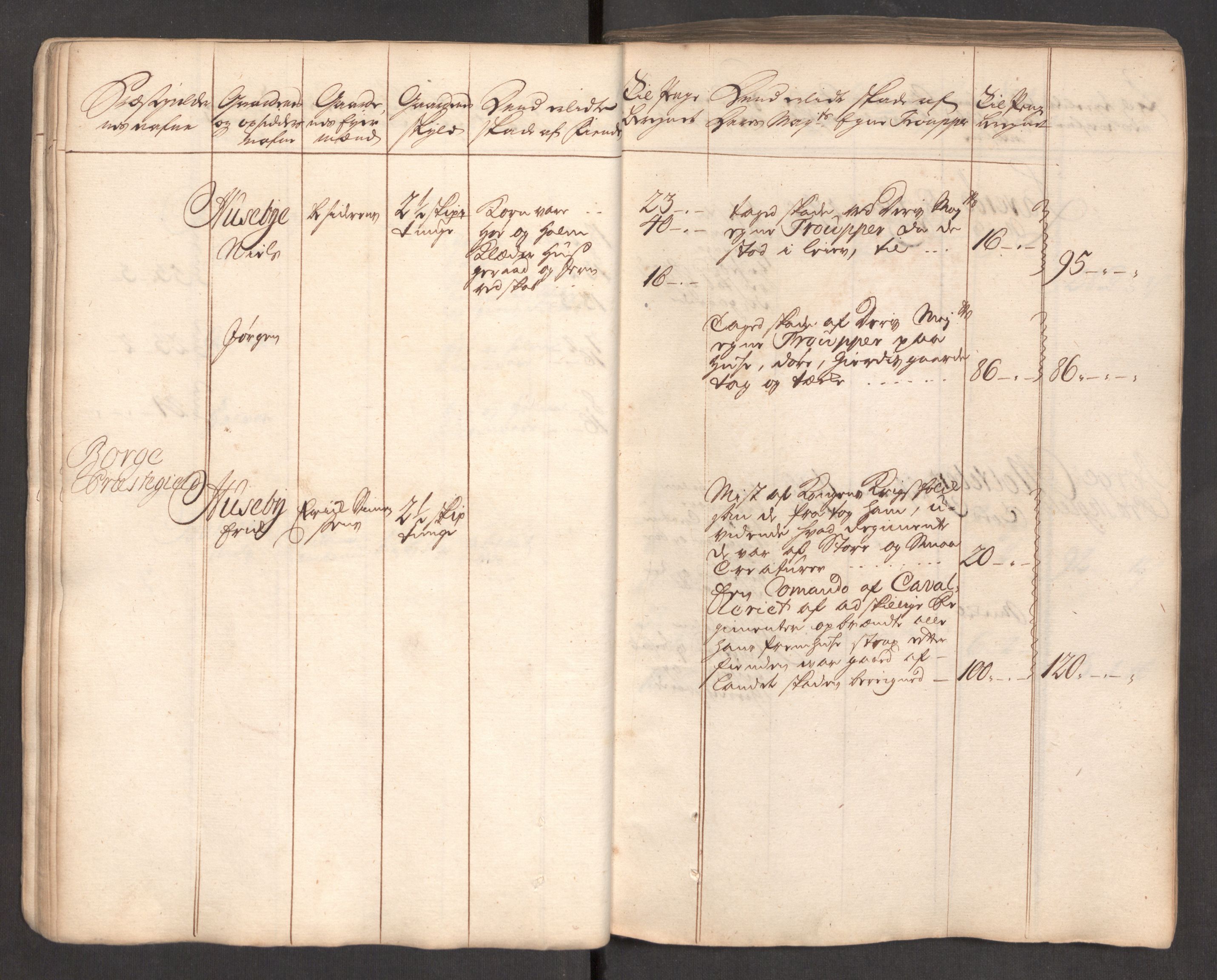 Rentekammeret inntil 1814, Realistisk ordnet avdeling, AV/RA-EA-4070/Ki/L0008: [S7]: Kommisjonsforretning over skader påført allmuen i Moss, Onsøy, Tune, Veme og Rakkestad. Kommisjonen nedsatt ved kongelig befaling 15.02.1719, 1716-1720, p. 27