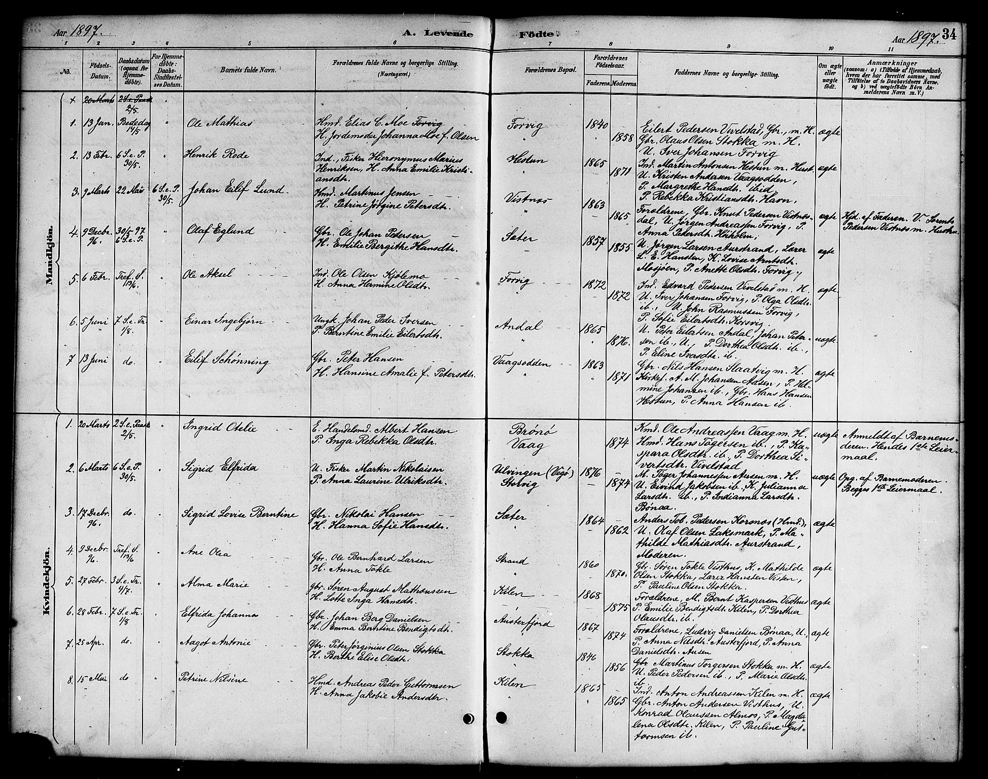 Ministerialprotokoller, klokkerbøker og fødselsregistre - Nordland, AV/SAT-A-1459/819/L0277: Parish register (copy) no. 819C03, 1888-1917, p. 34