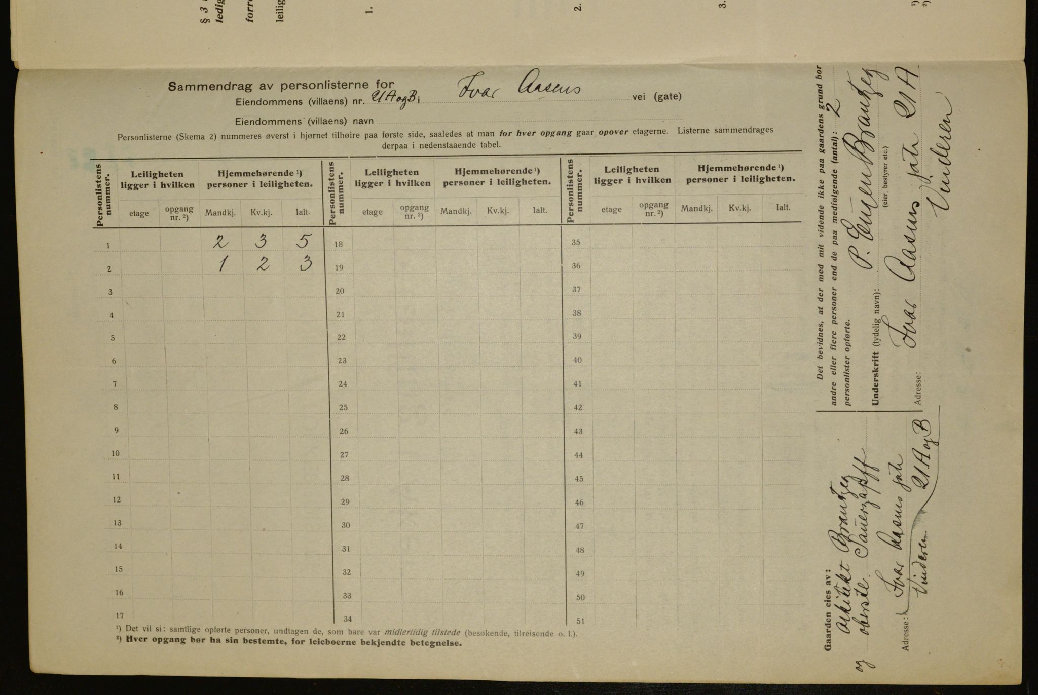 OBA, Municipal Census 1917 for Aker, 1917, p. 6480