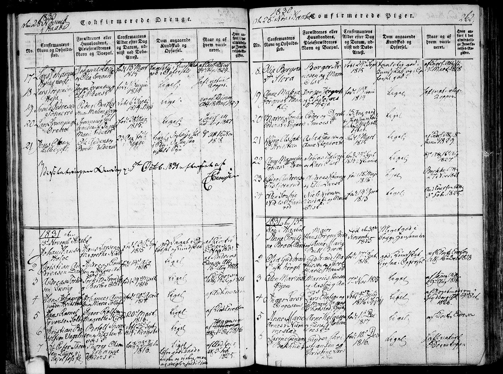 Hobøl prestekontor Kirkebøker, SAO/A-2002/F/Fa/L0002: Parish register (official) no. I 2, 1814-1841, p. 262