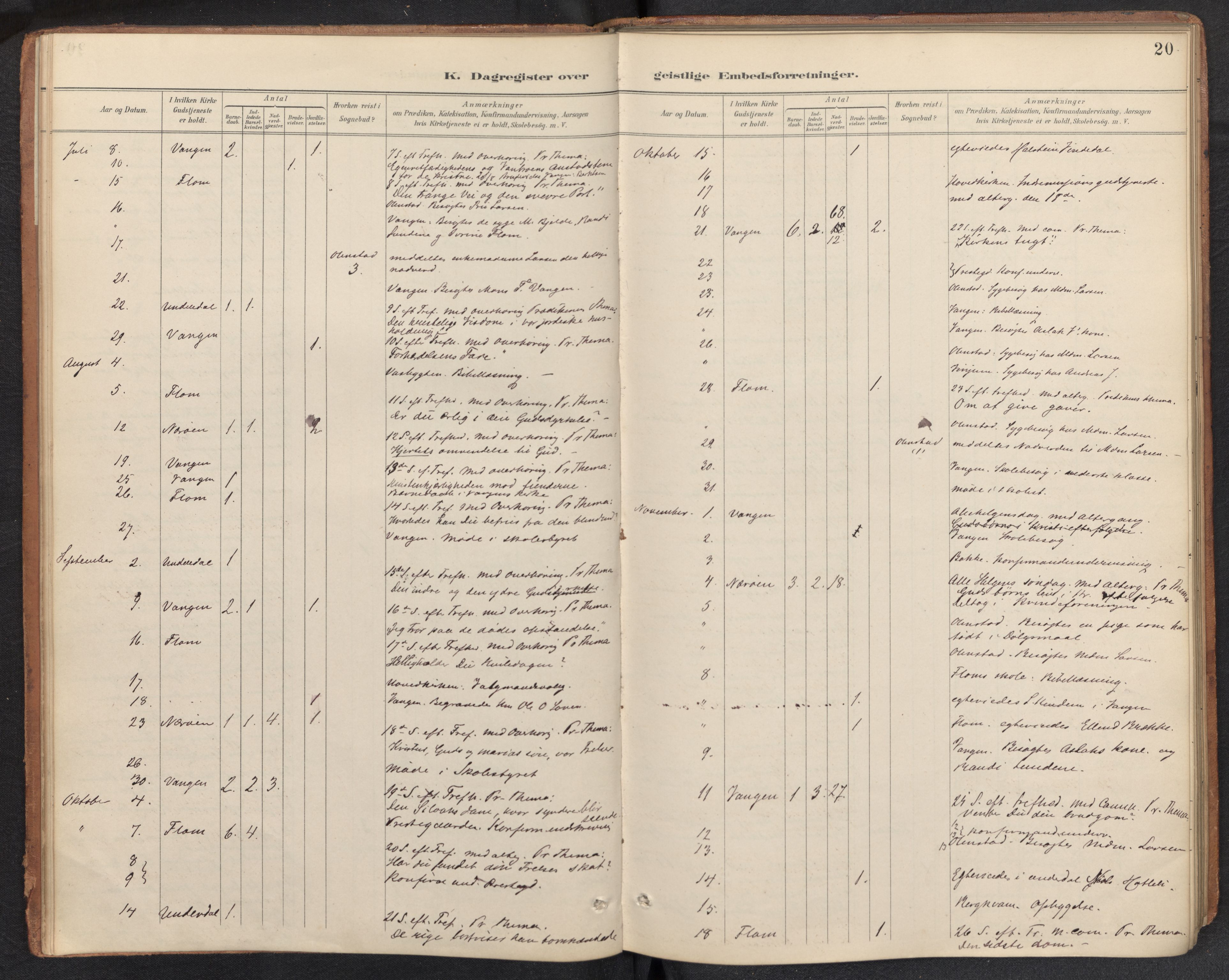 Aurland sokneprestembete, SAB/A-99937/H/Ha/Haf: Diary records no. F 2, 1891-1932, p. 19b-20a