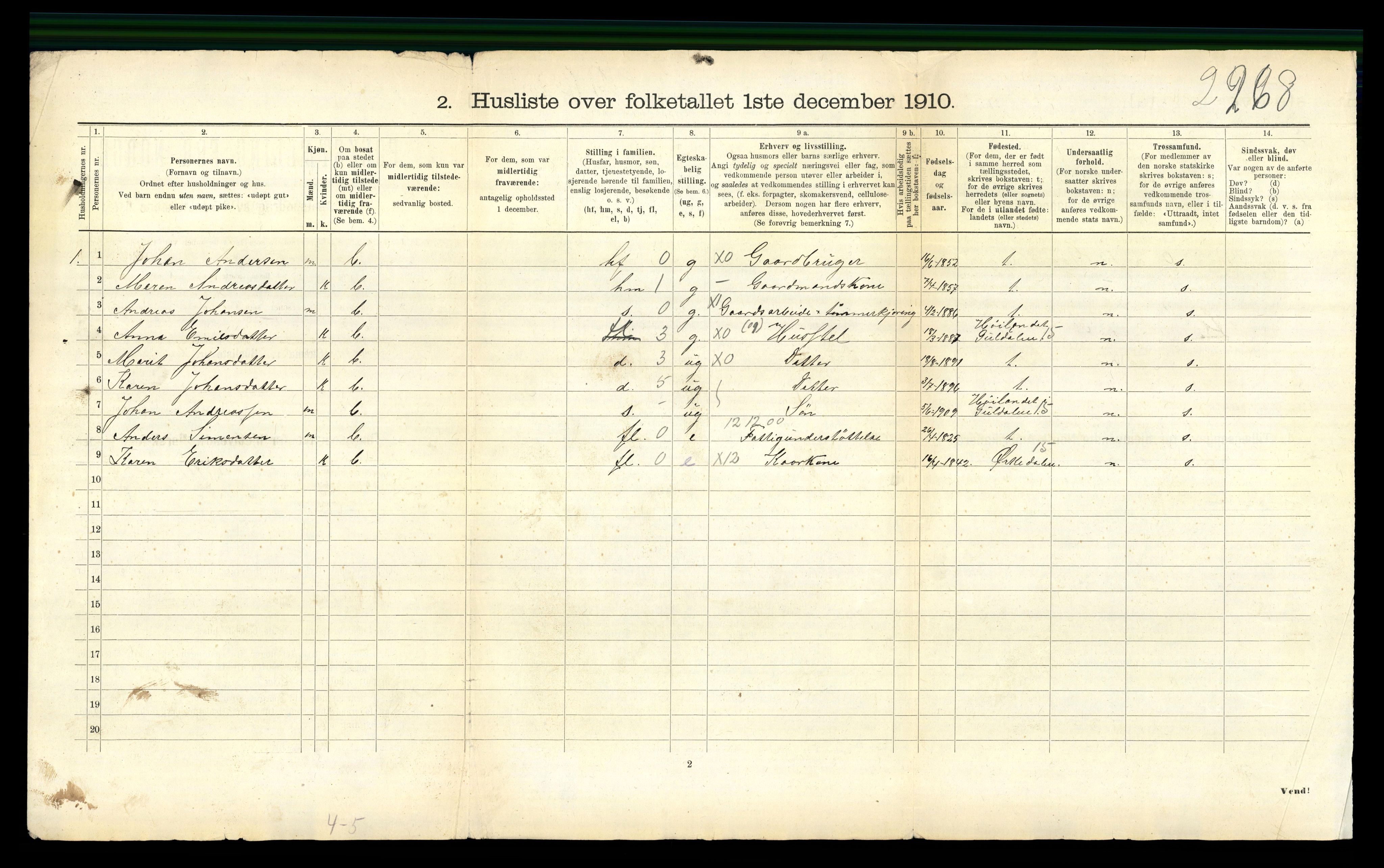 RA, 1910 census for Meldal, 1910, p. 48