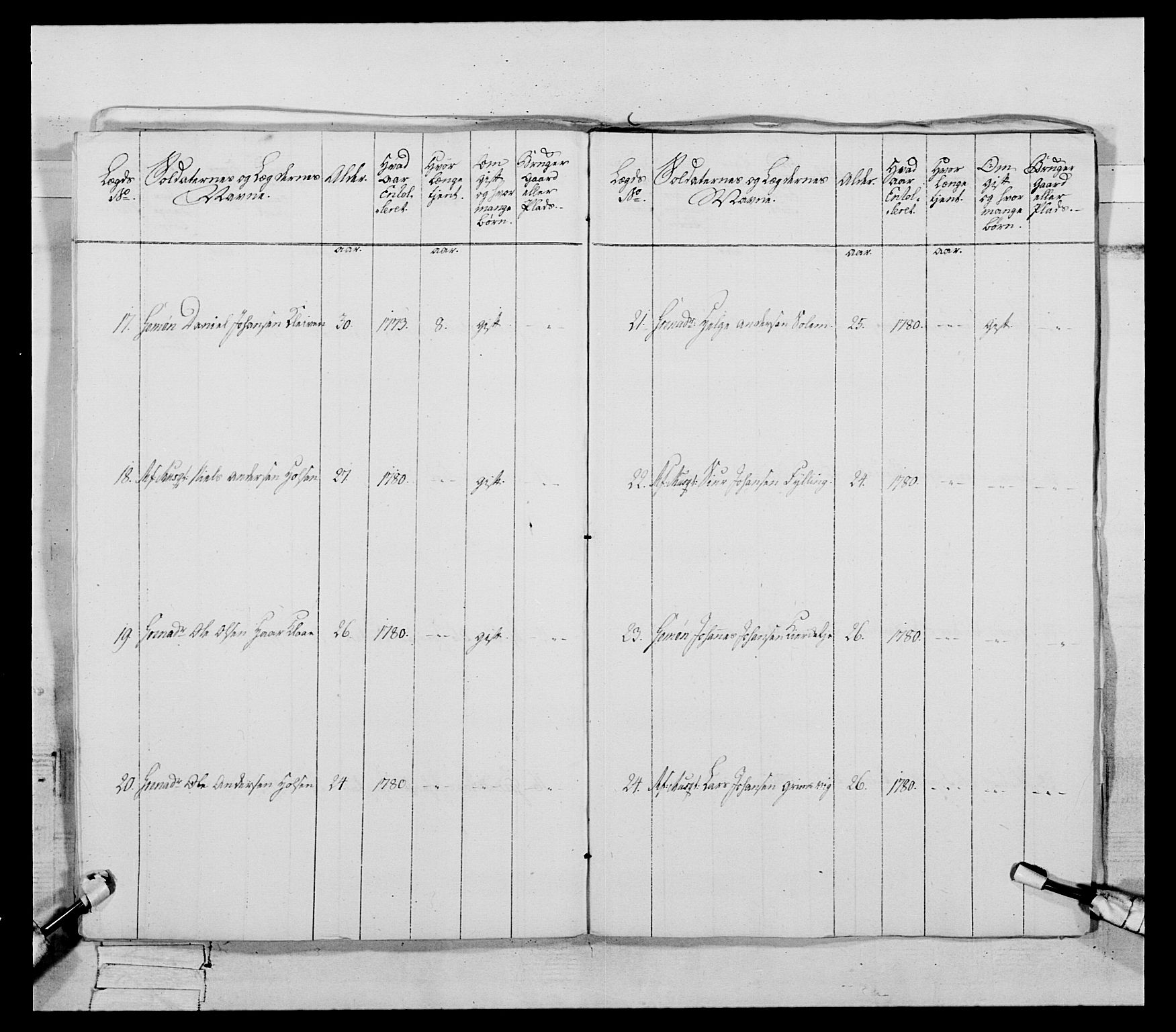 Generalitets- og kommissariatskollegiet, Det kongelige norske kommissariatskollegium, AV/RA-EA-5420/E/Eh/L0090: 1. Bergenhusiske nasjonale infanteriregiment, 1774-1780, p. 403