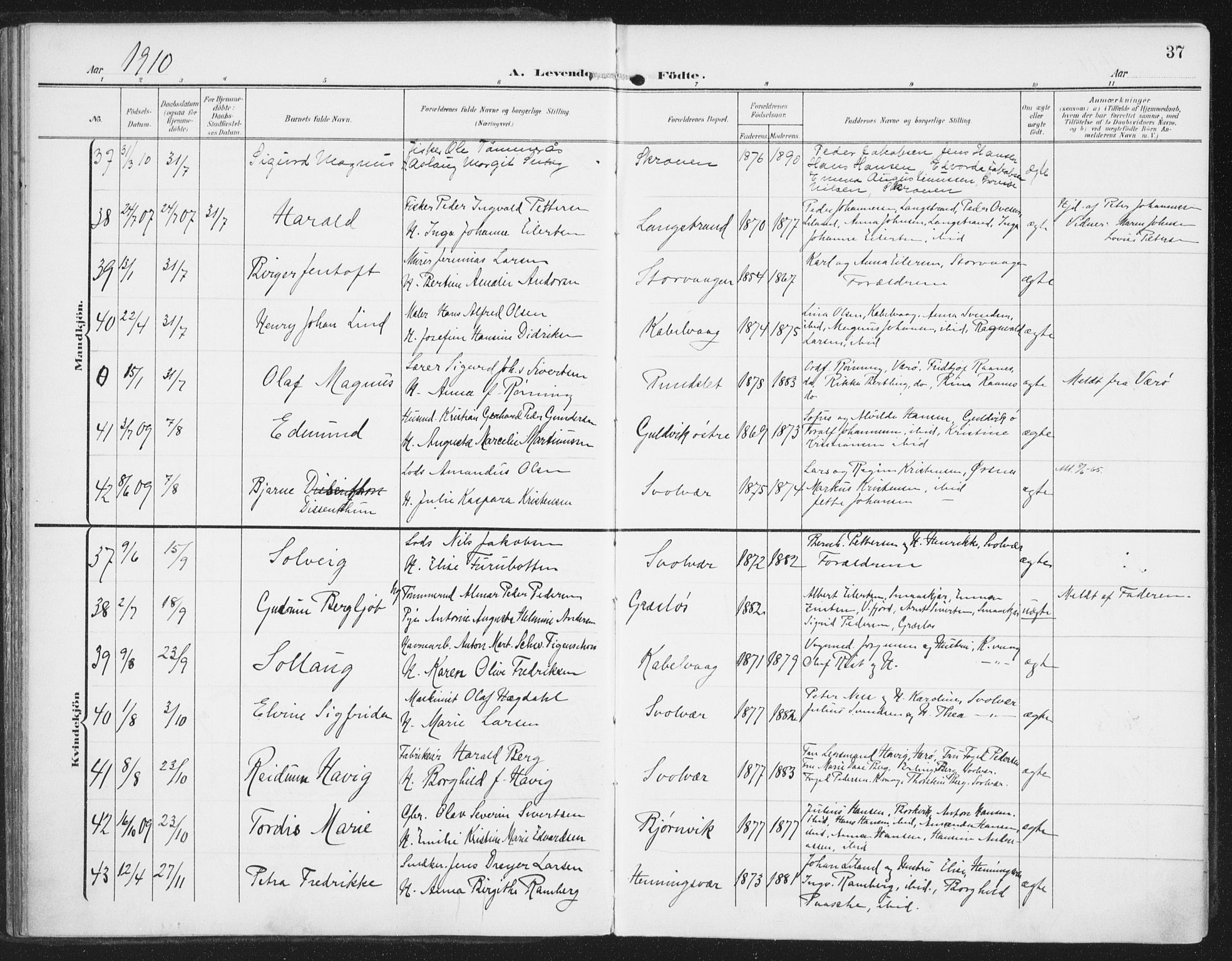 Ministerialprotokoller, klokkerbøker og fødselsregistre - Nordland, SAT/A-1459/874/L1063: Parish register (official) no. 874A07, 1907-1915, p. 37