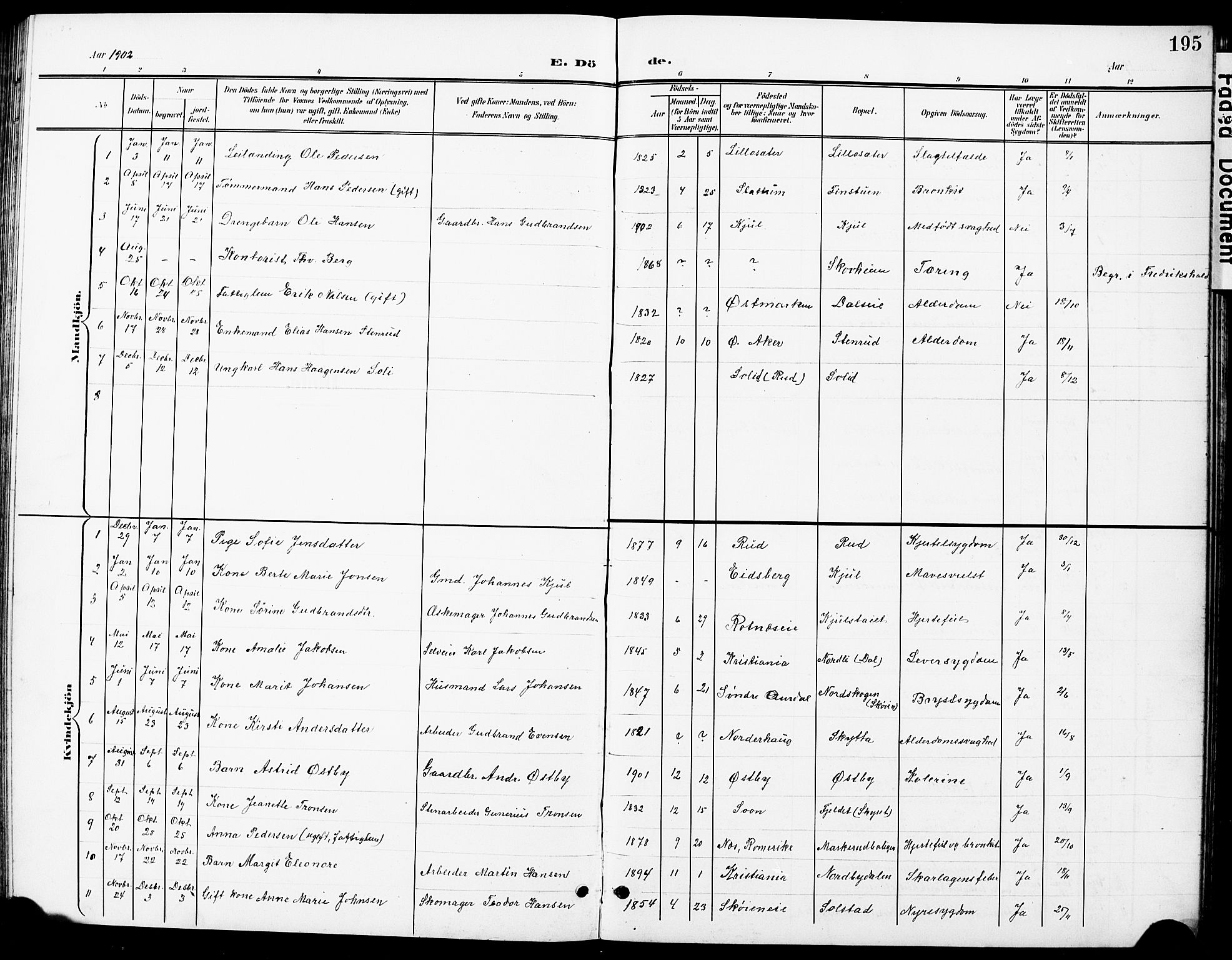 Nittedal prestekontor Kirkebøker, AV/SAO-A-10365a/G/Ga/L0003: Parish register (copy) no. I 3, 1902-1929, p. 195