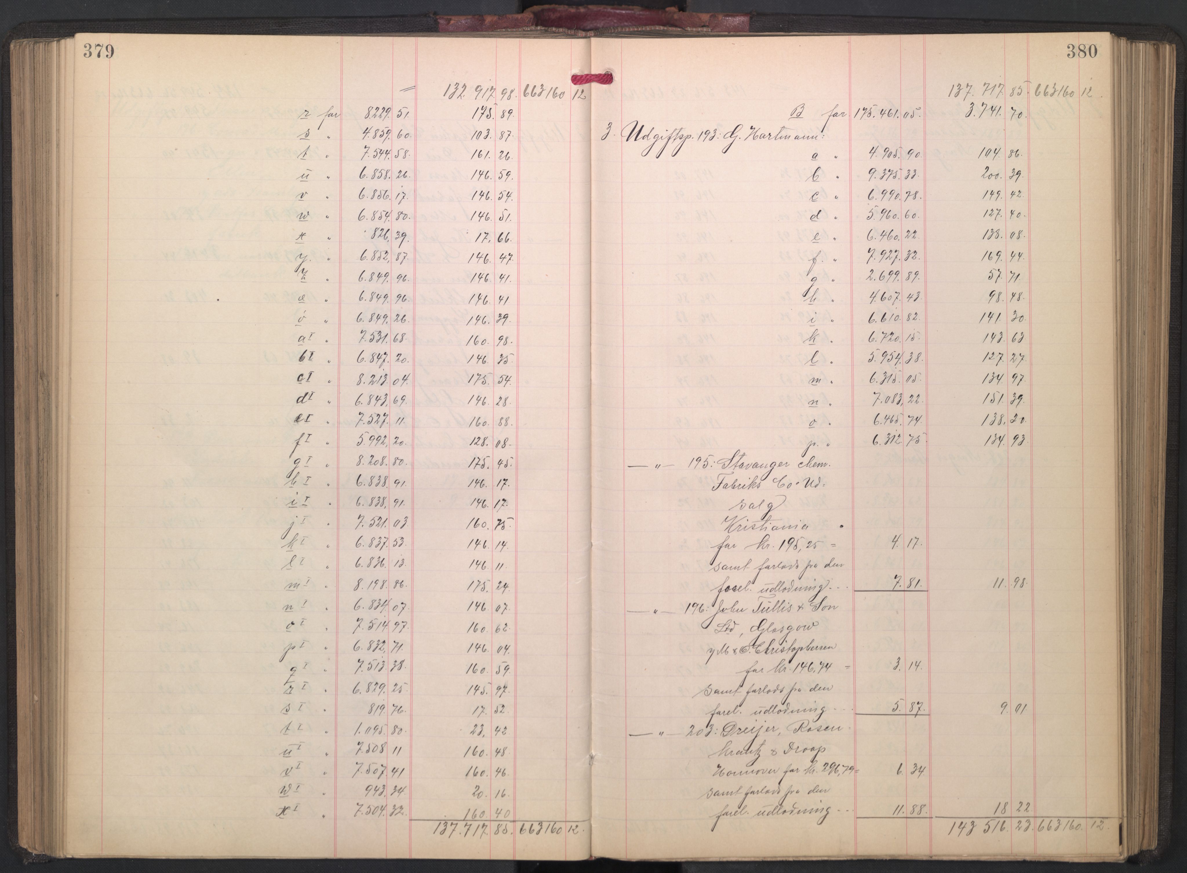 Oslo skifterett, AV/SAO-A-10383/H/Hd/Hdd/L0003: Skifteutlodningsprotokoll for konkursbo, 1904-1908, p. 379-380