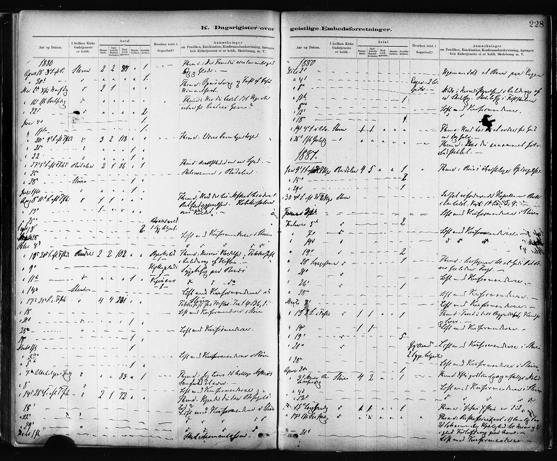 Ministerialprotokoller, klokkerbøker og fødselsregistre - Sør-Trøndelag, SAT/A-1456/687/L1002: Parish register (official) no. 687A08, 1878-1890, p. 228
