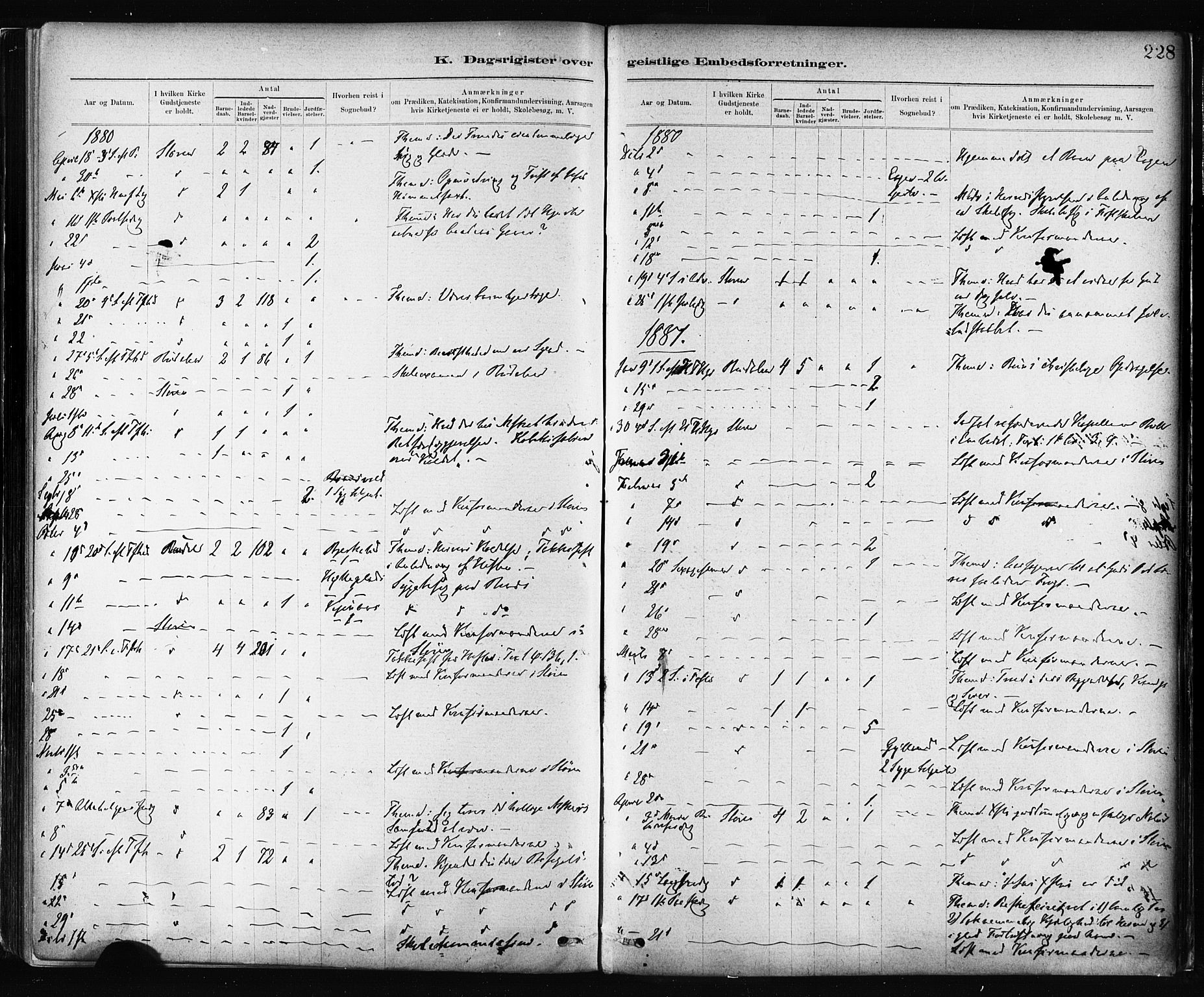 Ministerialprotokoller, klokkerbøker og fødselsregistre - Sør-Trøndelag, AV/SAT-A-1456/687/L1002: Parish register (official) no. 687A08, 1878-1890, p. 228