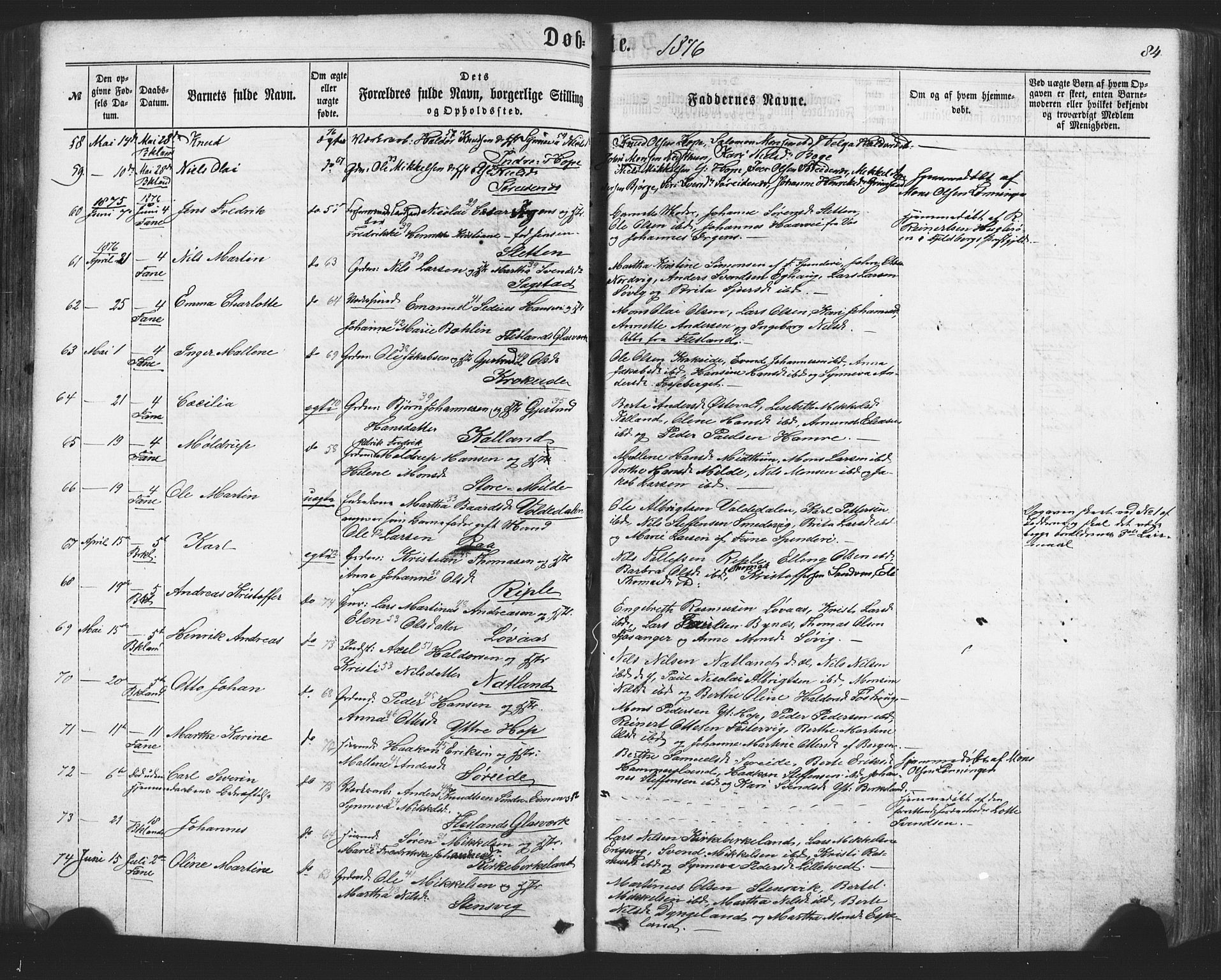 Fana Sokneprestembete, AV/SAB-A-75101/H/Haa/Haaa/L0012: Parish register (official) no. A 12, 1862-1878, p. 84