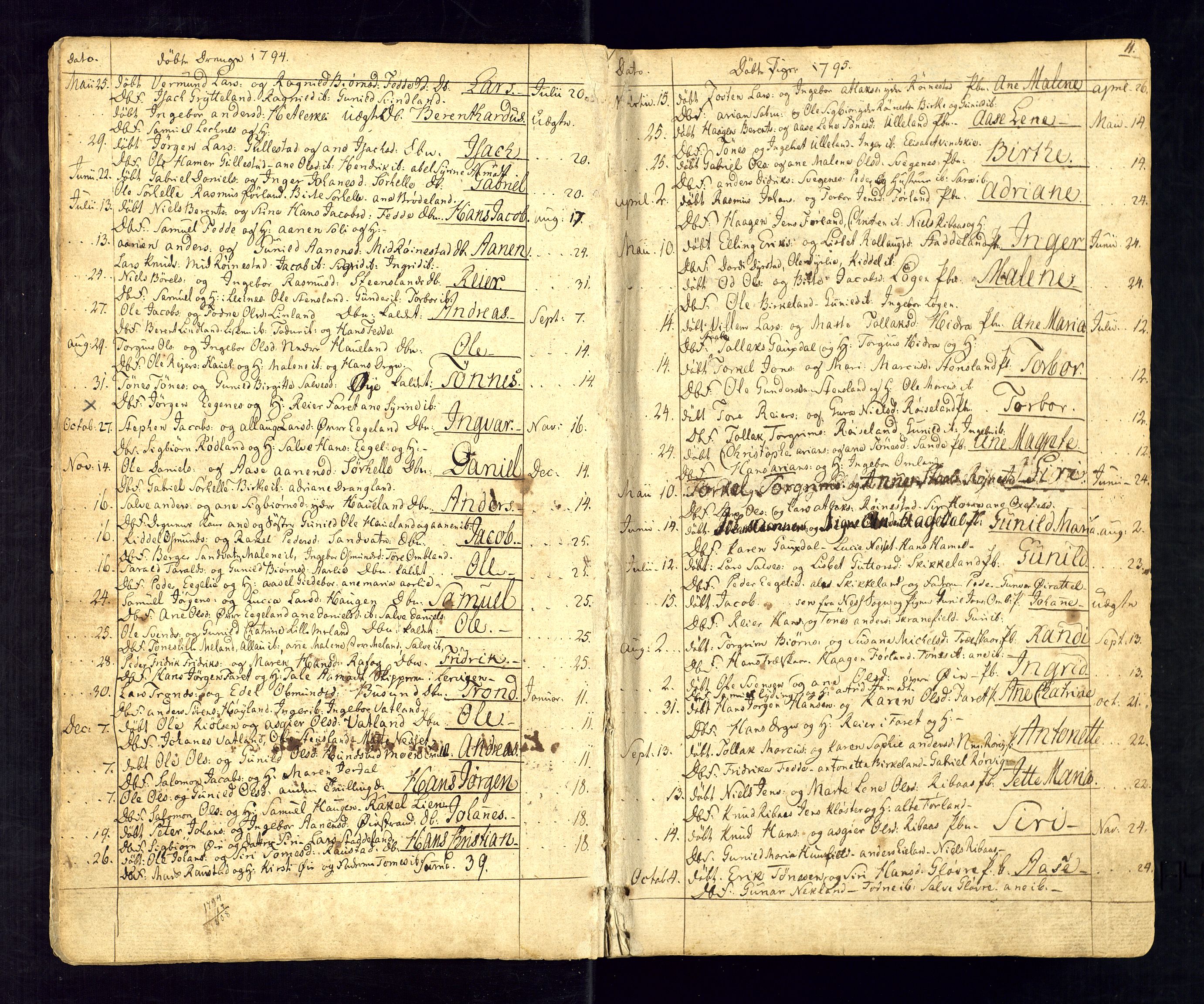 Kvinesdal sokneprestkontor, AV/SAK-1111-0026/F/Fa/Fab/L0002: Parish register (official) no. A 2, 1789-1815, p. 11