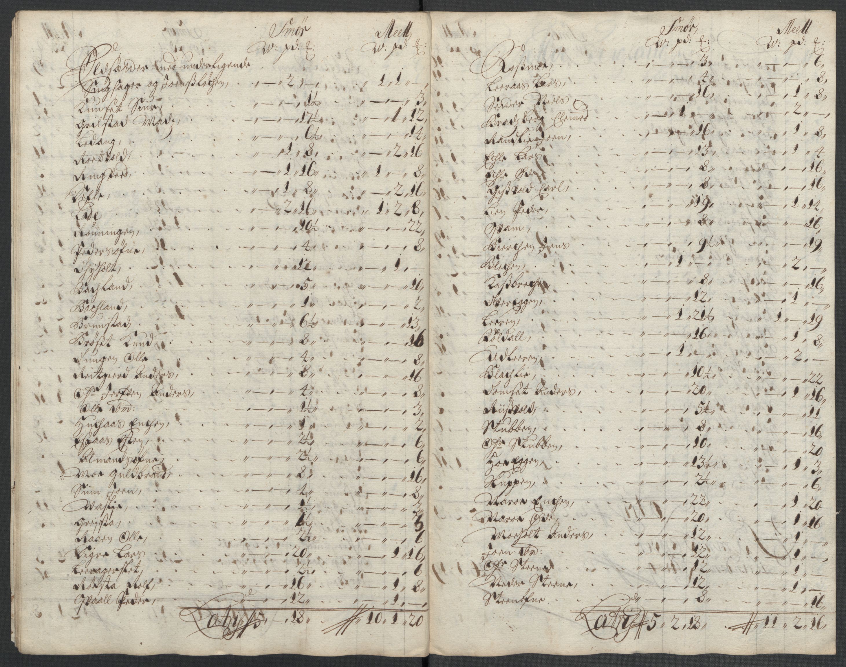 Rentekammeret inntil 1814, Reviderte regnskaper, Fogderegnskap, AV/RA-EA-4092/R61/L4109: Fogderegnskap Strinda og Selbu, 1704-1706, p. 155