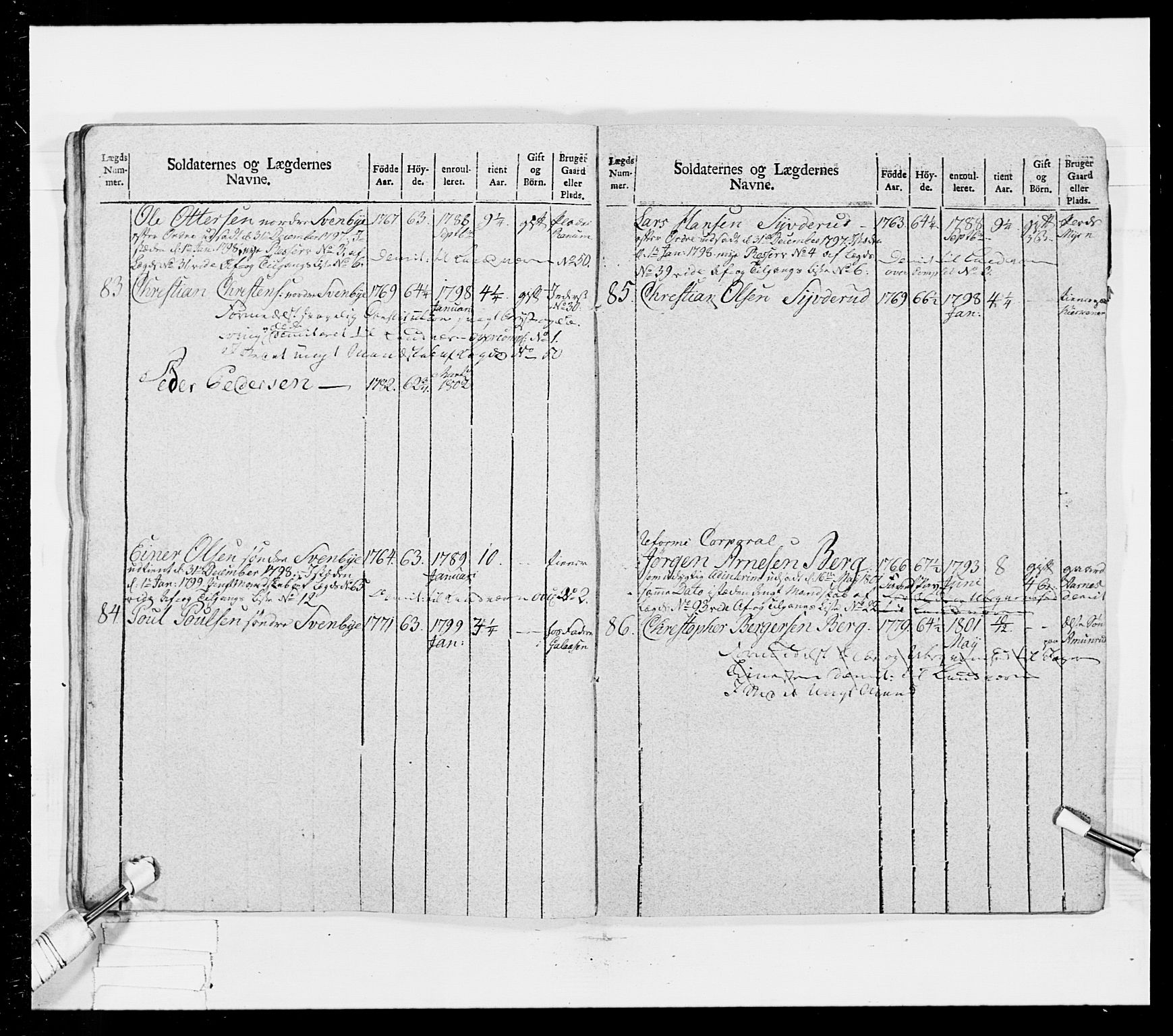 Generalitets- og kommissariatskollegiet, Det kongelige norske kommissariatskollegium, AV/RA-EA-5420/E/Eh/L0025: Skiløperkompaniene, 1766-1803, p. 365