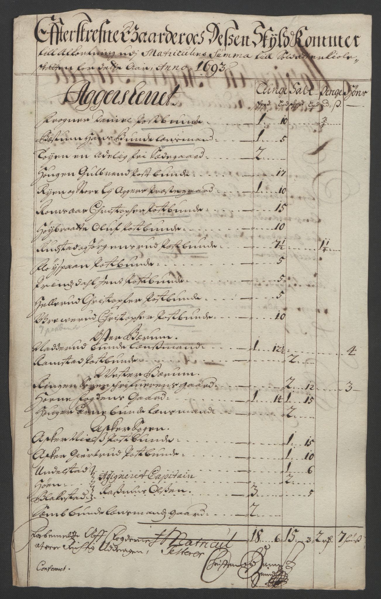 Rentekammeret inntil 1814, Reviderte regnskaper, Fogderegnskap, RA/EA-4092/R08/L0426: Fogderegnskap Aker, 1692-1693, p. 344