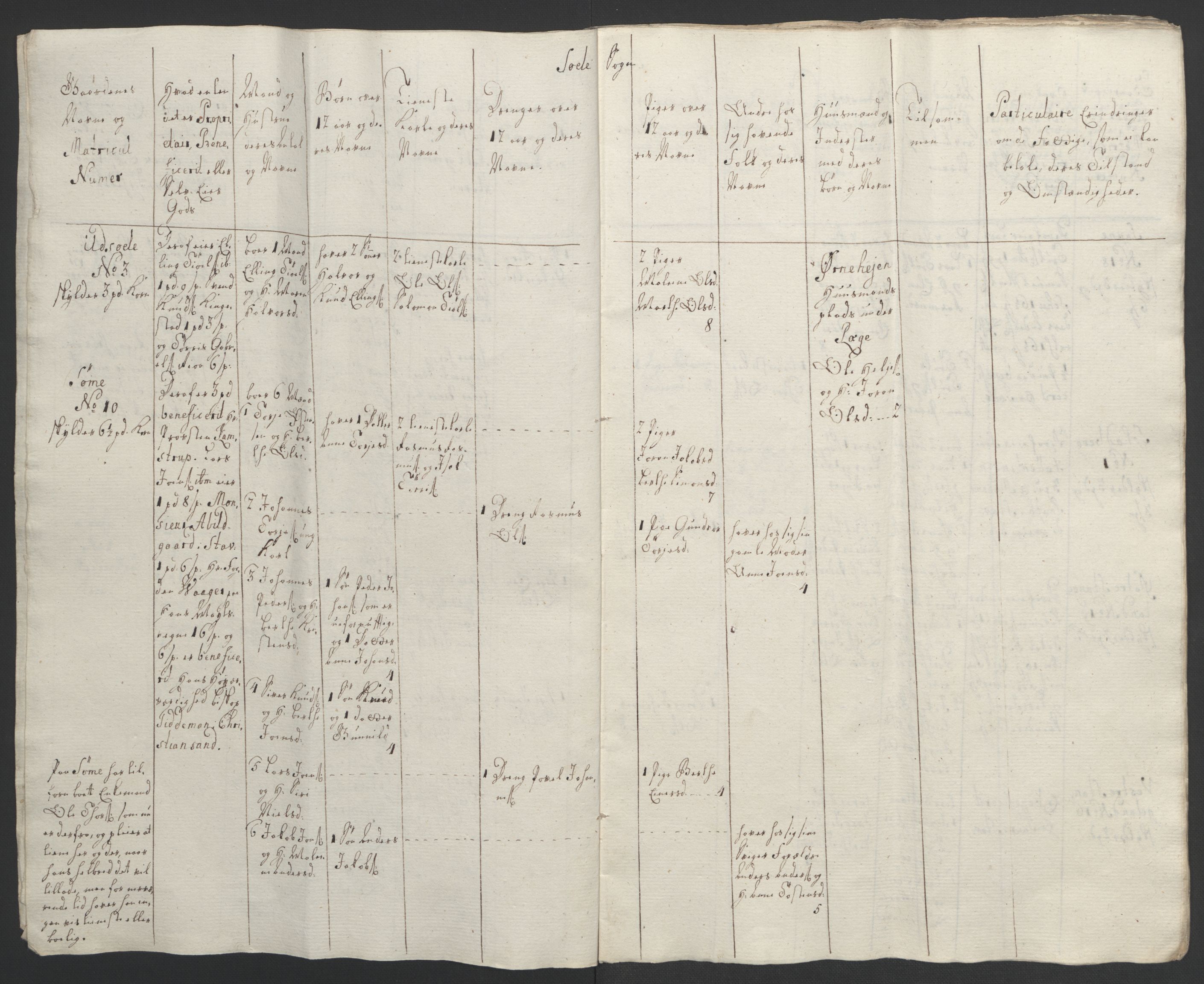 Rentekammeret inntil 1814, Realistisk ordnet avdeling, RA/EA-4070/Ol/L0015/0002: [Gg 10]: Ekstraskatten, 23.09.1762. Stavanger by, Jæren og Dalane, Bergen / Jæren og Dalane, 1762-1764, p. 28