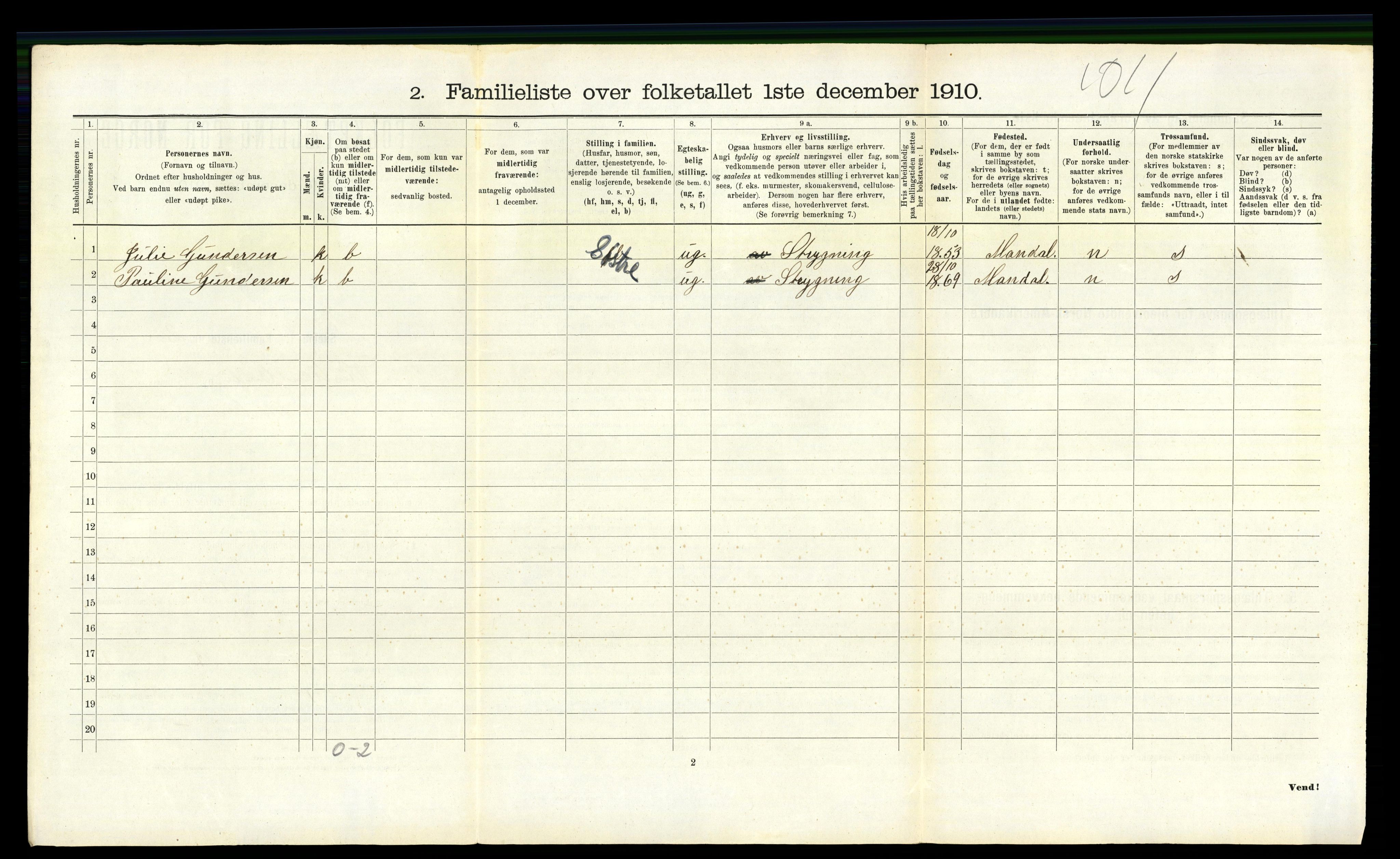 RA, 1910 census for Kristiansand, 1910, p. 7285