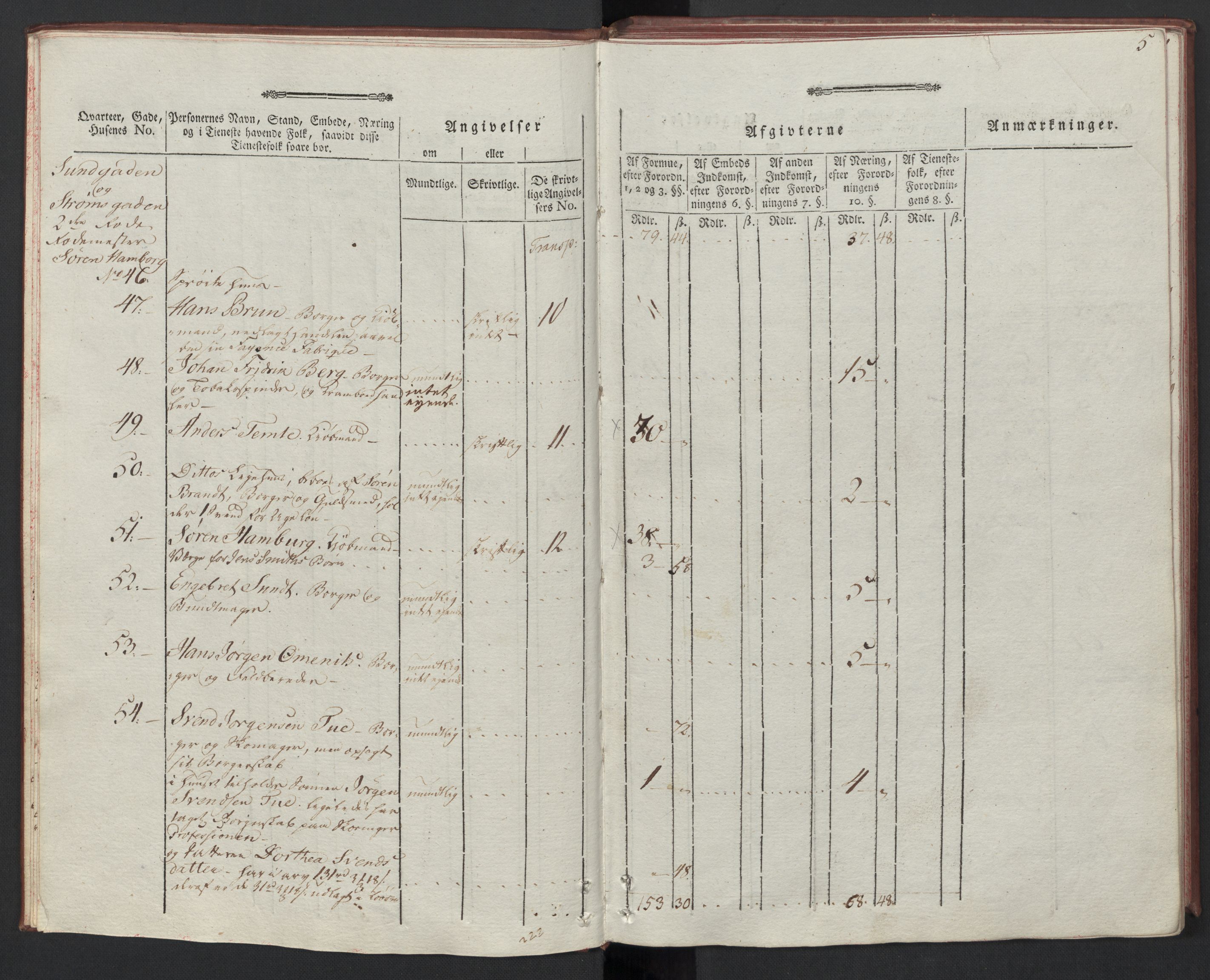 Rentekammeret inntil 1814, Reviderte regnskaper, Mindre regnskaper, AV/RA-EA-4068/Rf/Rfe/L0004: Bragernes. Buskerud fogderi, 1789, p. 8