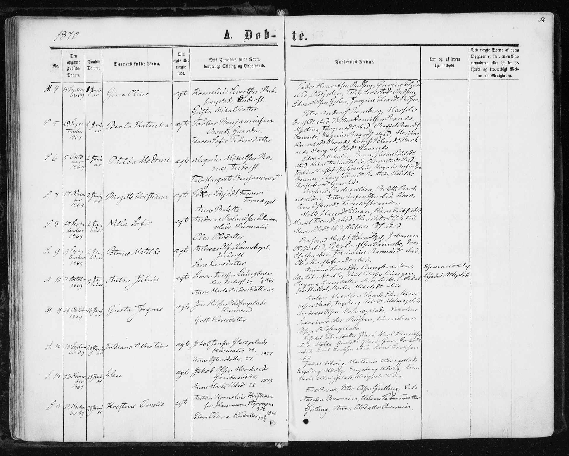 Ministerialprotokoller, klokkerbøker og fødselsregistre - Nord-Trøndelag, SAT/A-1458/741/L0394: Parish register (official) no. 741A08, 1864-1877, p. 52