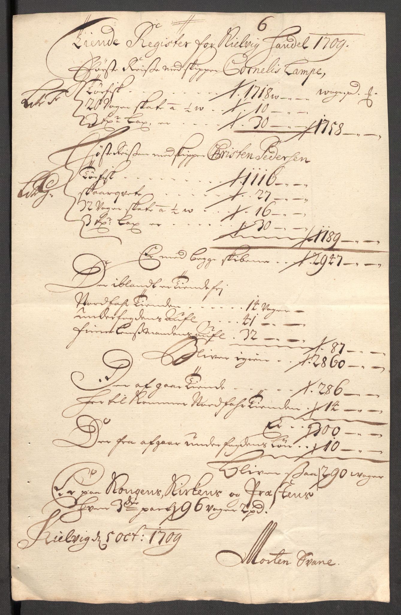 Rentekammeret inntil 1814, Reviderte regnskaper, Fogderegnskap, AV/RA-EA-4092/R69/L4855: Fogderegnskap Finnmark/Vardøhus, 1709-1712, p. 60