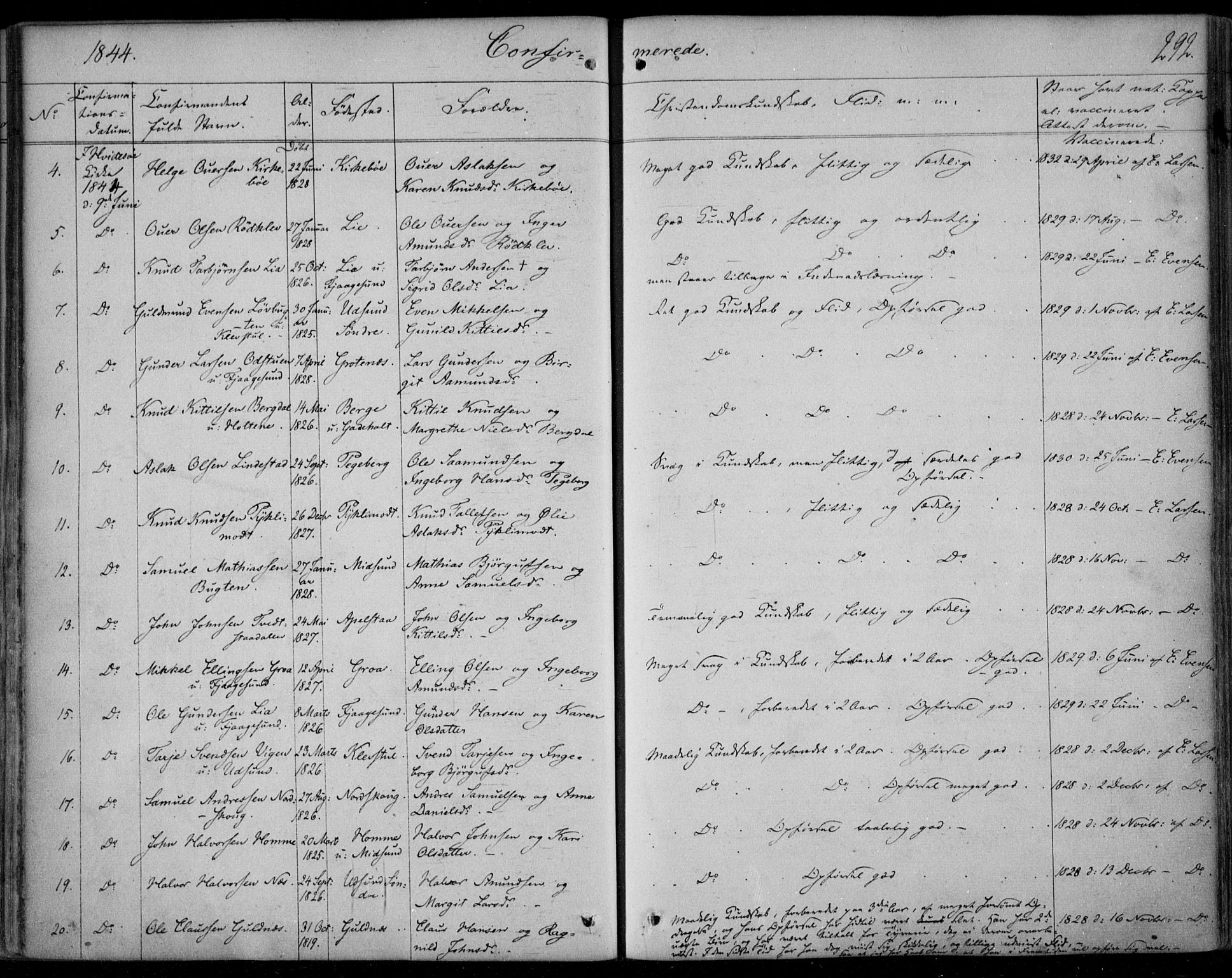 Kviteseid kirkebøker, AV/SAKO-A-276/F/Fa/L0006: Parish register (official) no. I 6, 1836-1858, p. 292