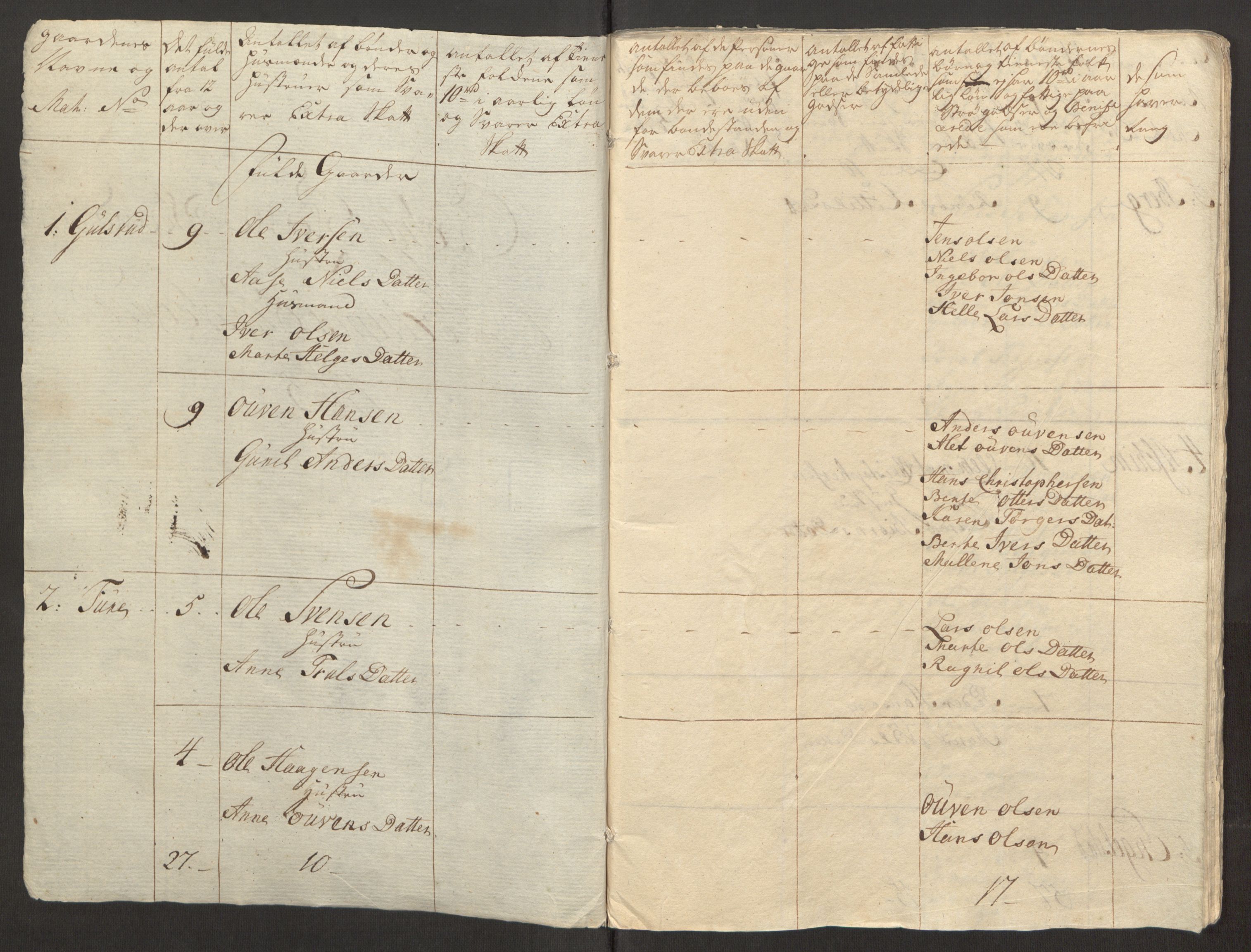 Rentekammeret inntil 1814, Reviderte regnskaper, Fogderegnskap, RA/EA-4092/R31/L1834: Ekstraskatten Hurum, Røyken, Eiker, Lier og Buskerud, 1765, p. 242