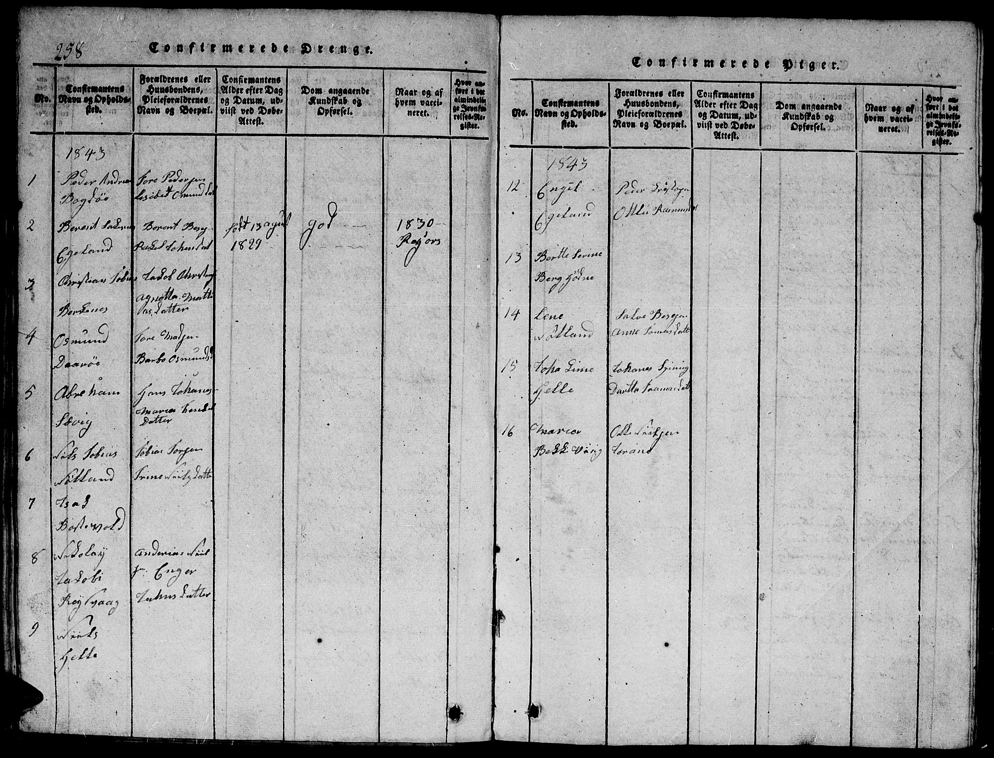 Herad sokneprestkontor, AV/SAK-1111-0018/F/Fb/Fbb/L0001: Parish register (copy) no. B 1, 1815-1852, p. 258