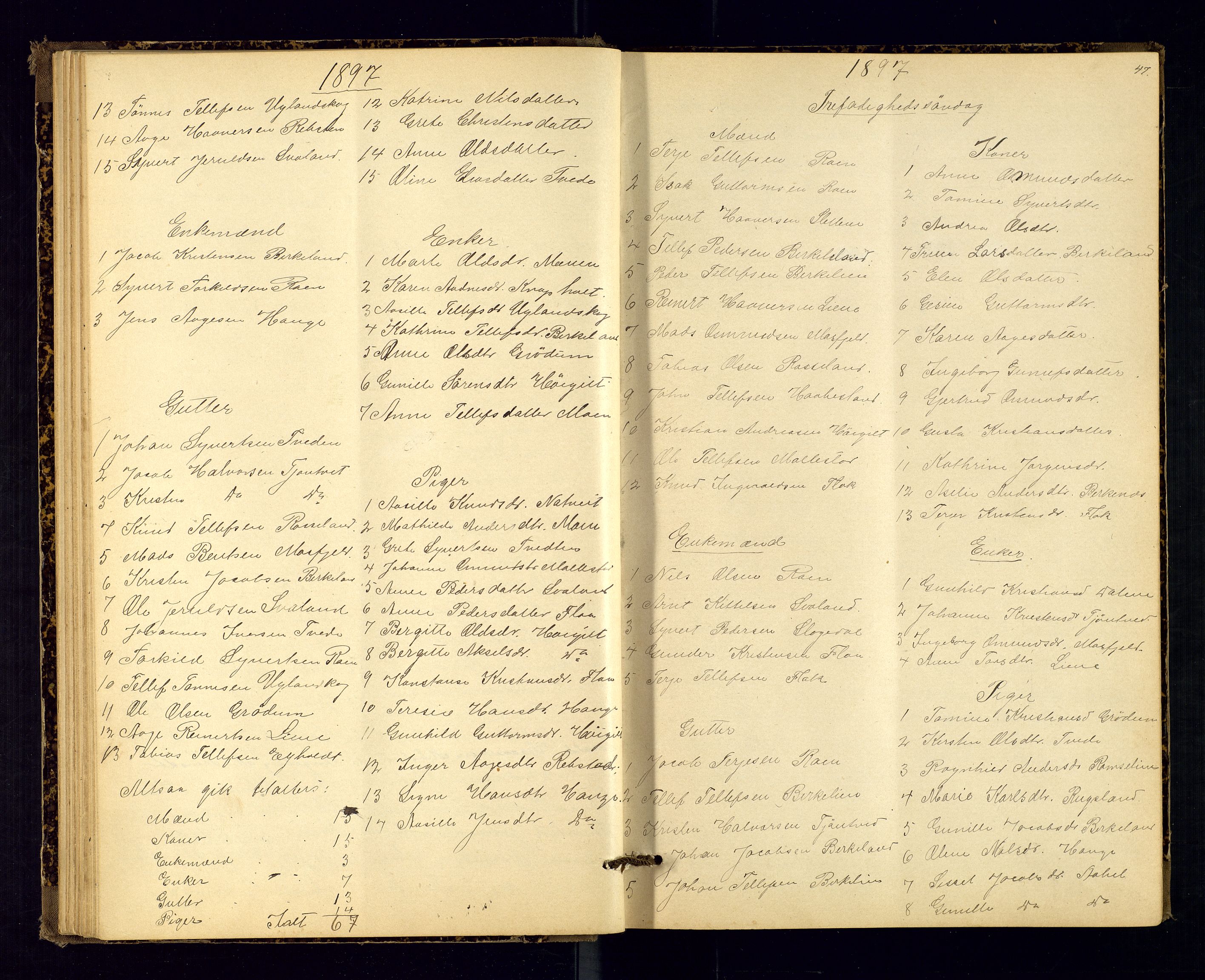 Birkenes sokneprestkontor, AV/SAK-1111-0004/F/Fc/L0008: Communicants register no. C-8, 1891-1915, p. 47