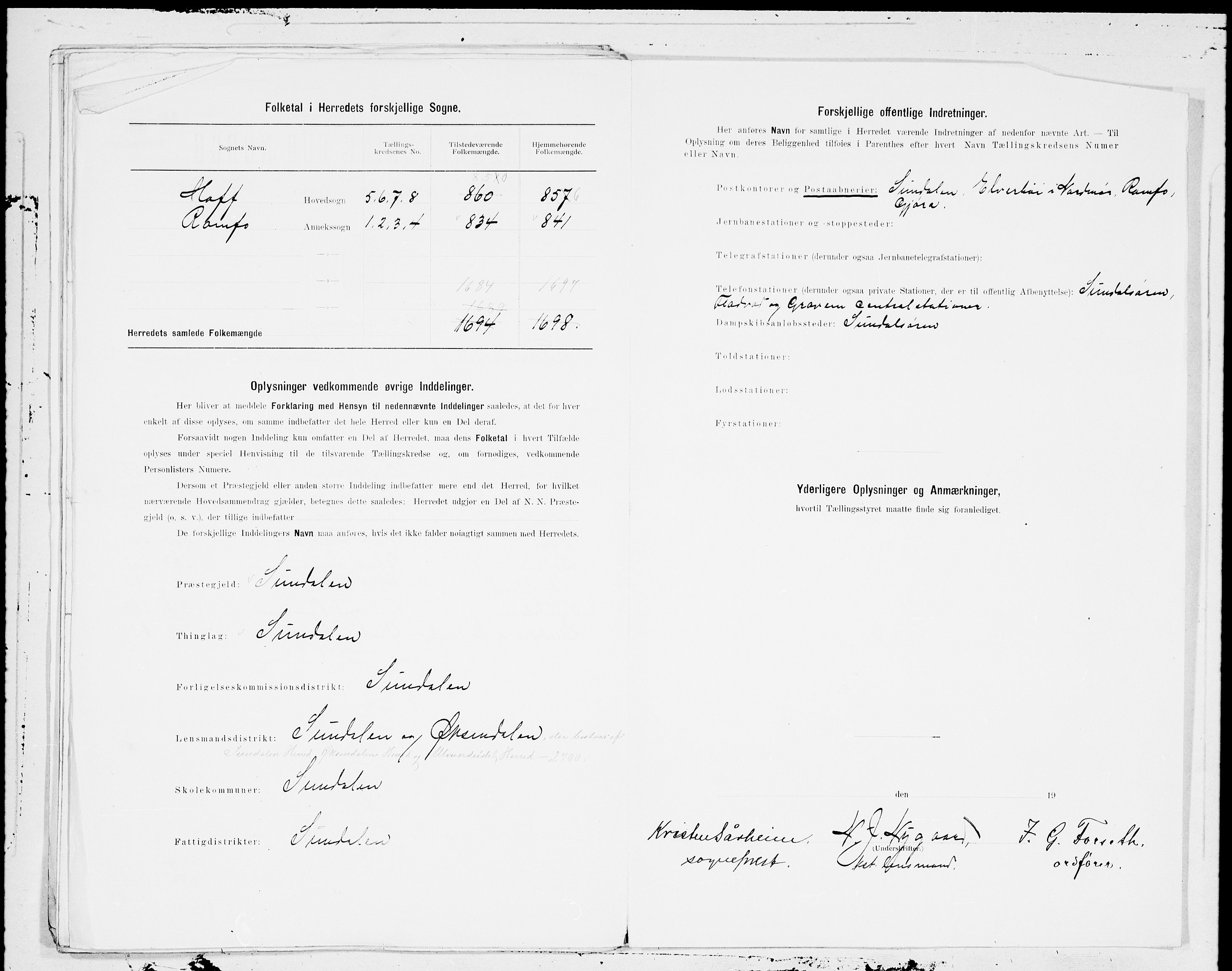 SAT, 1900 census for Sunndal, 1900, p. 19