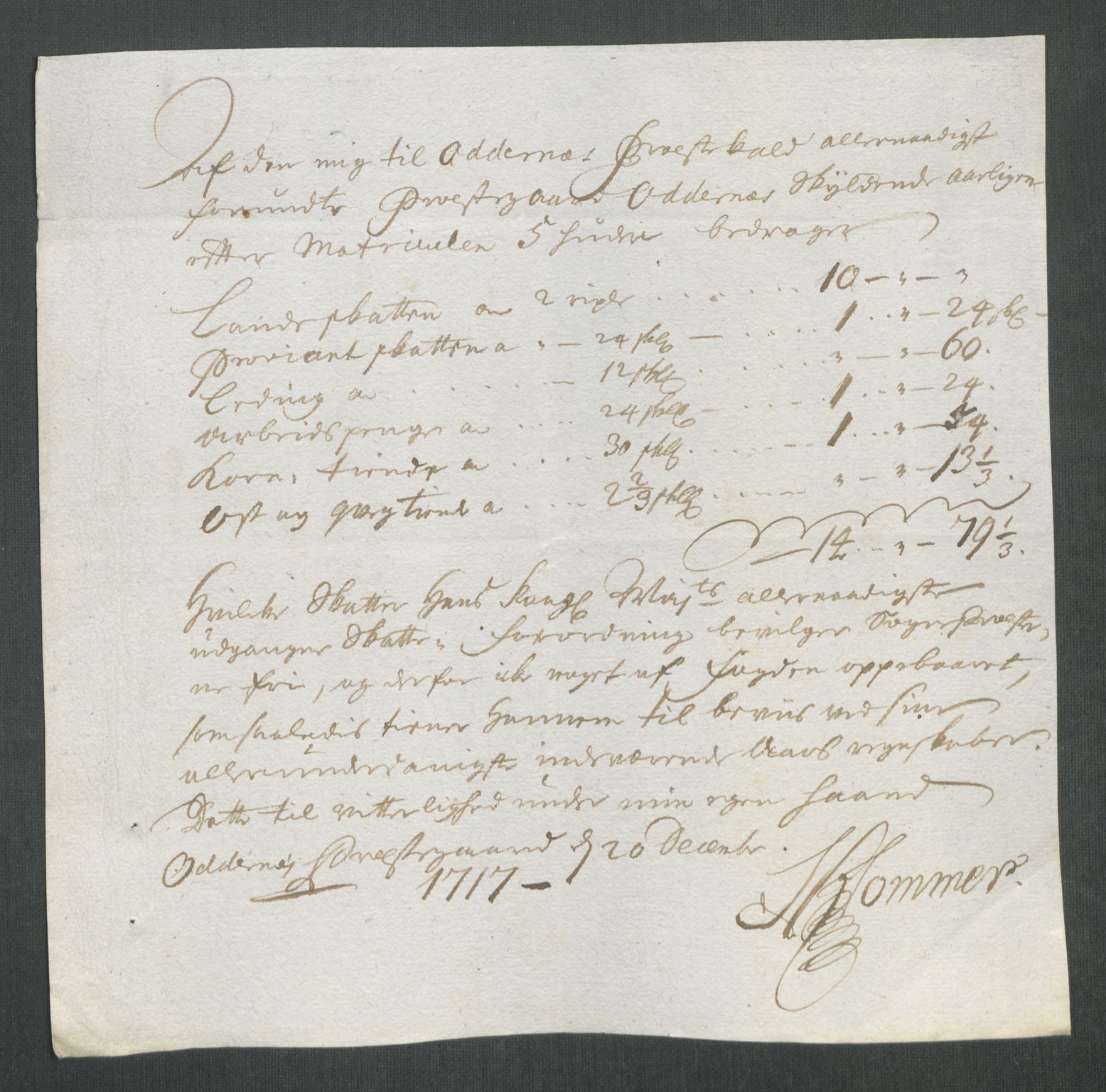 Rentekammeret inntil 1814, Reviderte regnskaper, Fogderegnskap, AV/RA-EA-4092/R43/L2561: Fogderegnskap Lista og Mandal, 1717, p. 216