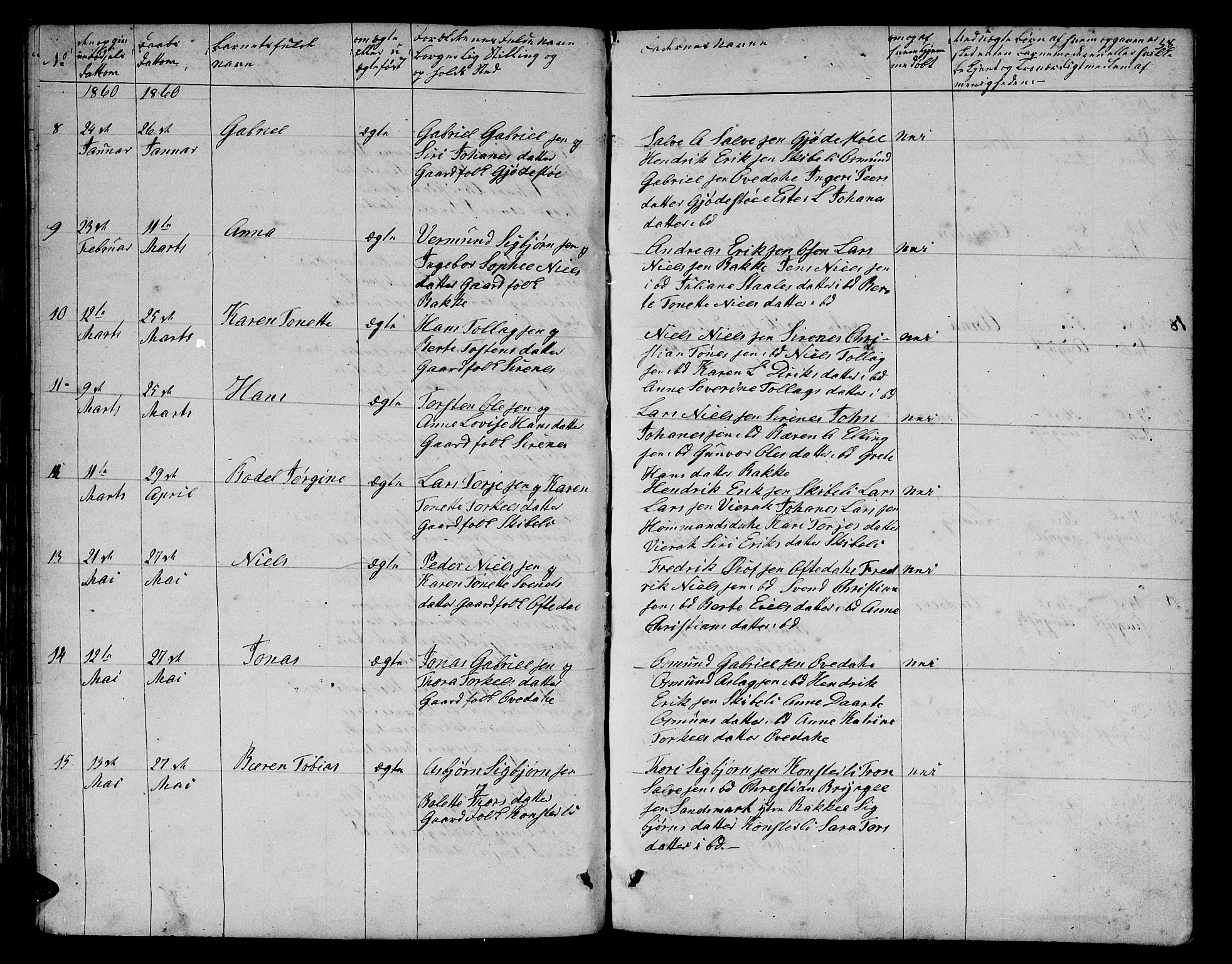 Bakke sokneprestkontor, SAK/1111-0002/F/Fb/Fba/L0001: Parish register (copy) no. B 1, 1849-1879, p. 58