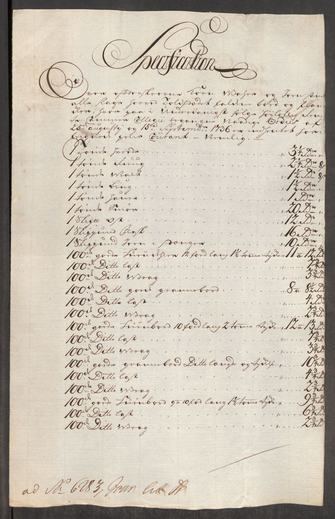 Rentekammeret inntil 1814, Realistisk ordnet avdeling, AV/RA-EA-4070/Oe/L0003: [Ø1]: Priskuranter, 1745-1748, p. 308